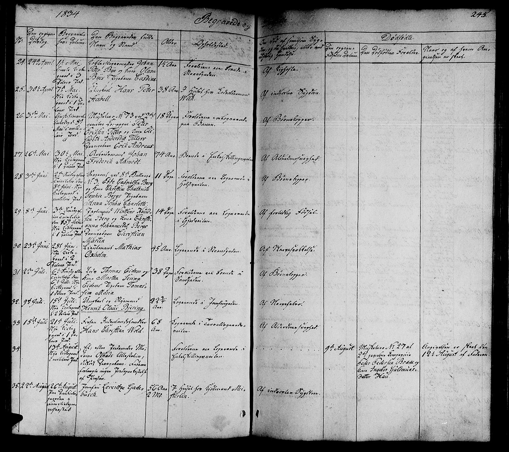 Ministerialprotokoller, klokkerbøker og fødselsregistre - Sør-Trøndelag, SAT/A-1456/602/L0136: Klokkerbok nr. 602C04, 1833-1845, s. 245