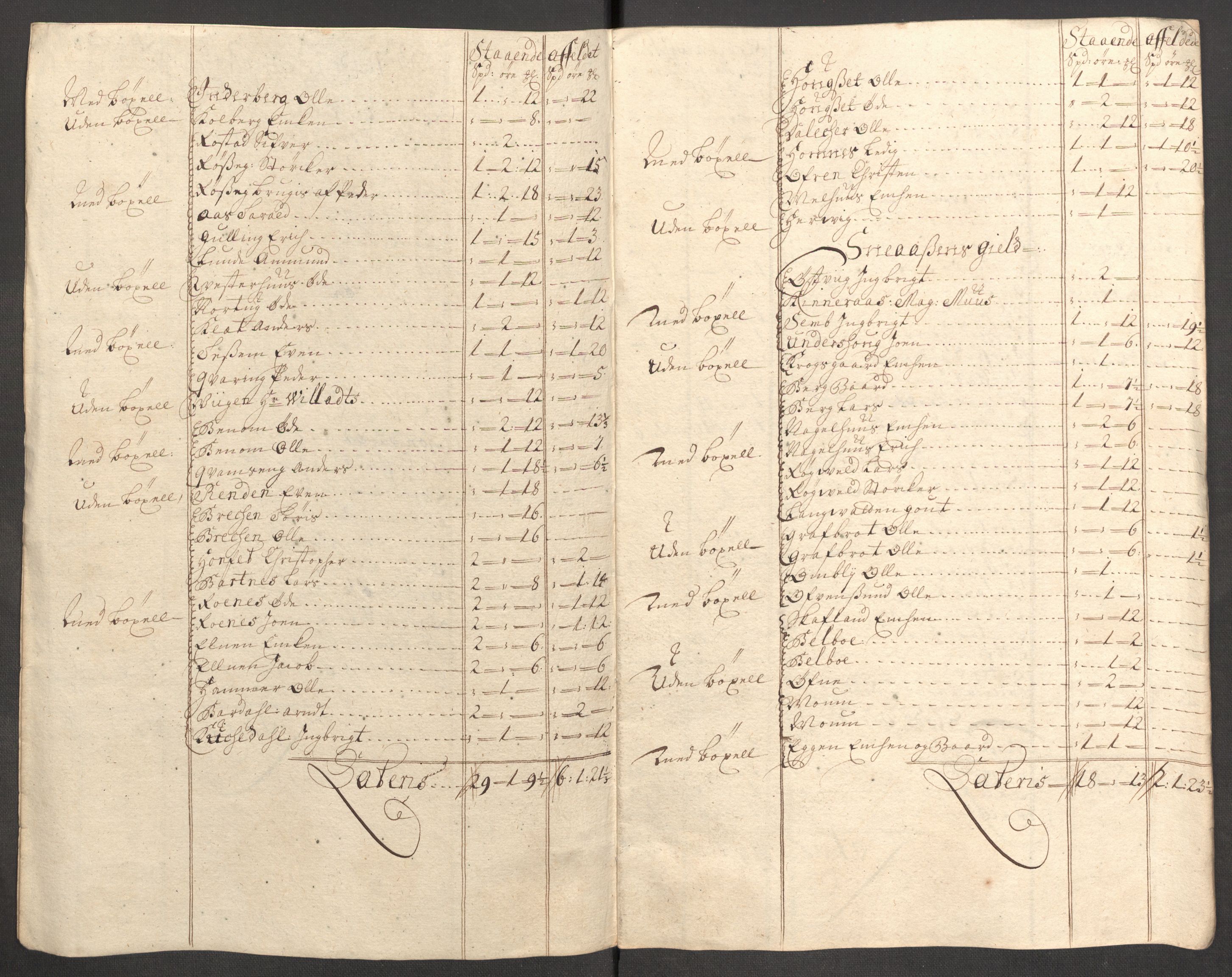 Rentekammeret inntil 1814, Reviderte regnskaper, Fogderegnskap, RA/EA-4092/R63/L4317: Fogderegnskap Inderøy, 1709, s. 148