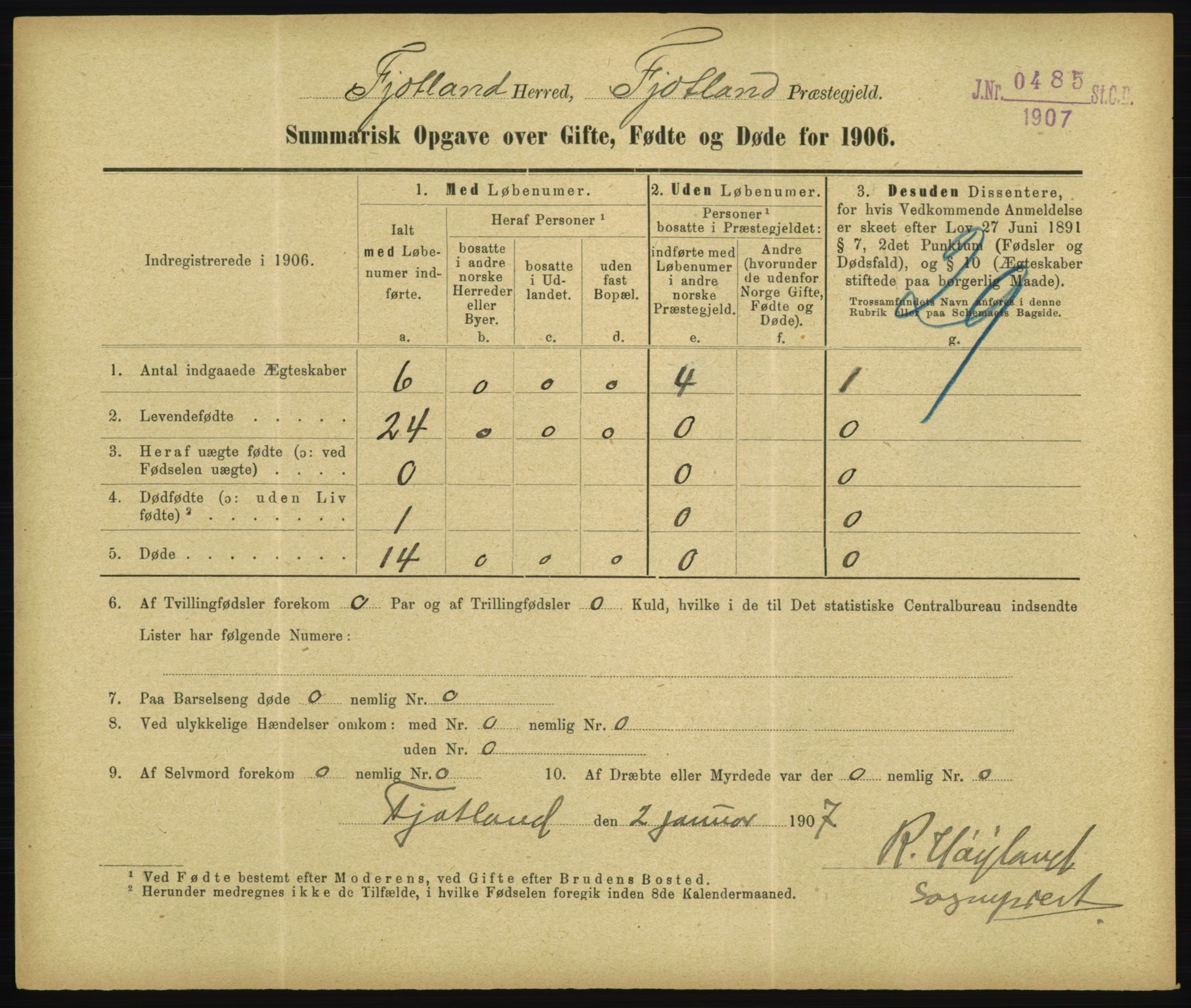 Statistisk sentralbyrå, Sosiodemografiske emner, Befolkning, RA/S-2228/D/Df/Dfa/Dfad/L0050: Summariske oppgaver over gifte, fødte, døde. Bygder., 1906, s. 499