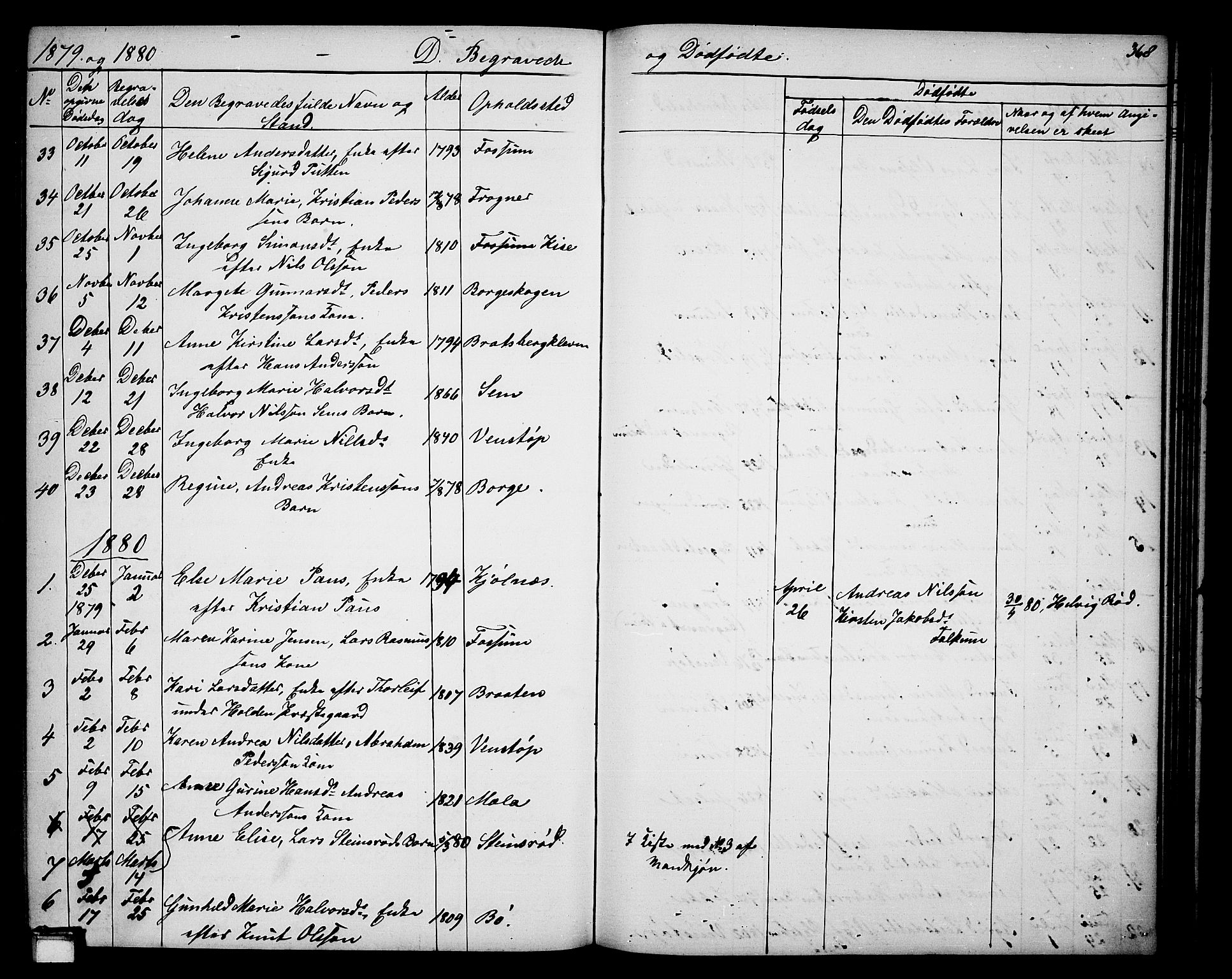 Gjerpen kirkebøker, AV/SAKO-A-265/G/Ga/L0001: Klokkerbok nr. I 1, 1864-1882, s. 368