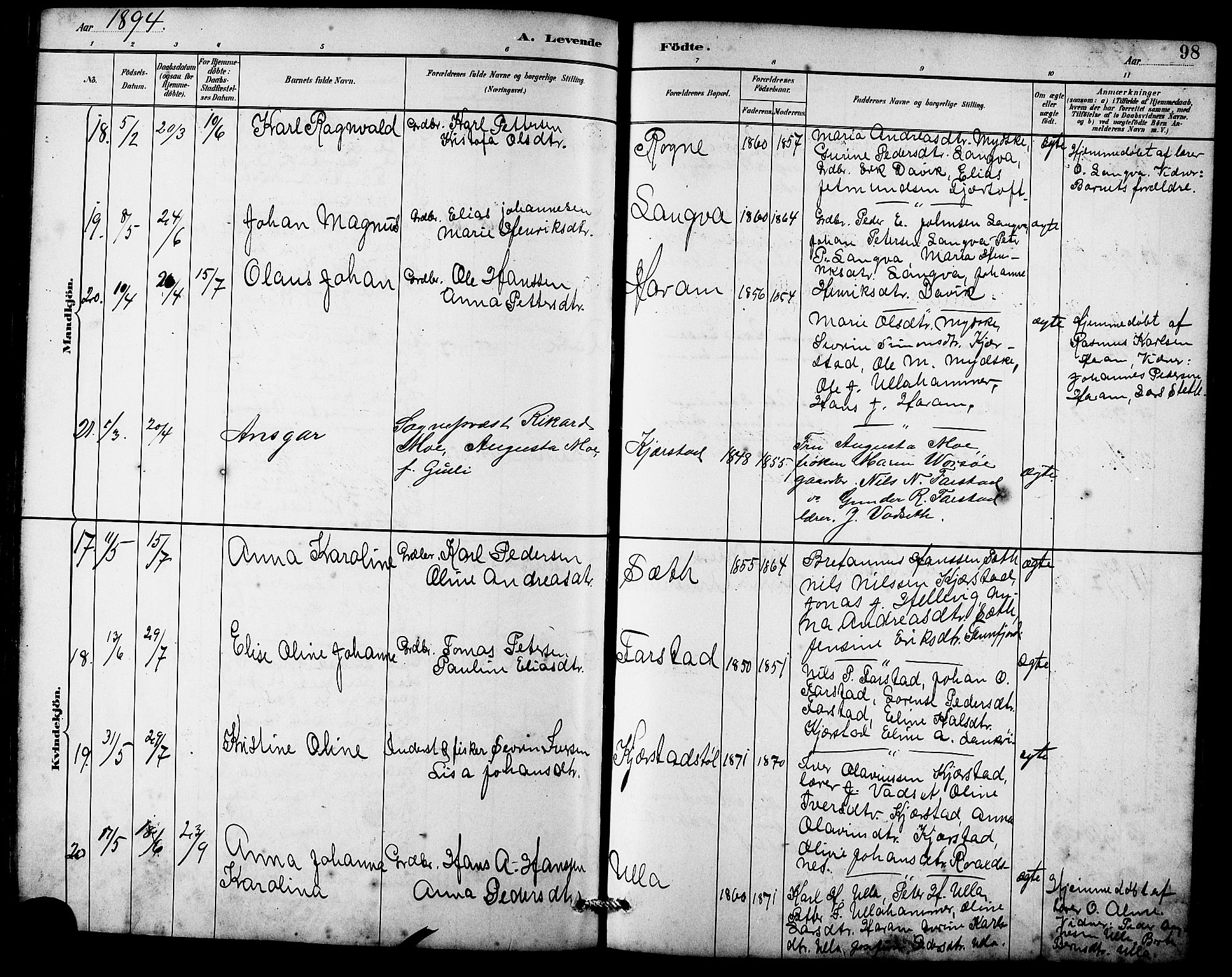 Ministerialprotokoller, klokkerbøker og fødselsregistre - Møre og Romsdal, AV/SAT-A-1454/536/L0510: Klokkerbok nr. 536C05, 1881-1898, s. 98