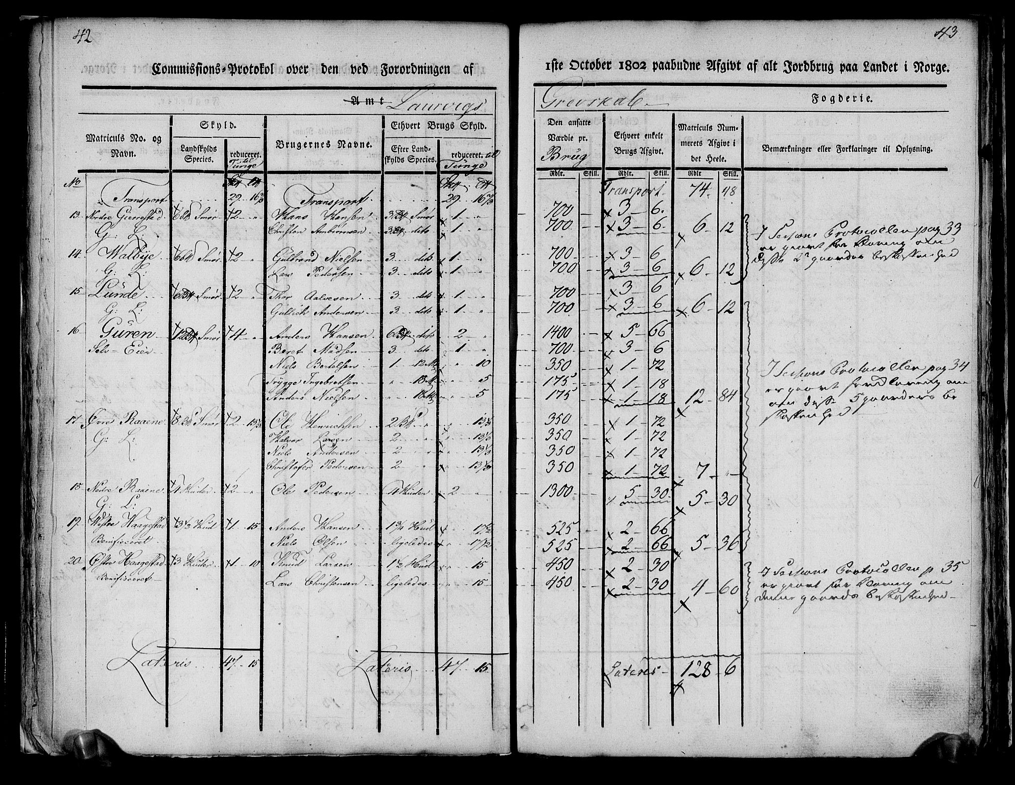 Rentekammeret inntil 1814, Realistisk ordnet avdeling, RA/EA-4070/N/Ne/Nea/L0178: Larvik grevskap. Kommisjonsprotokoll, 1803, s. 24