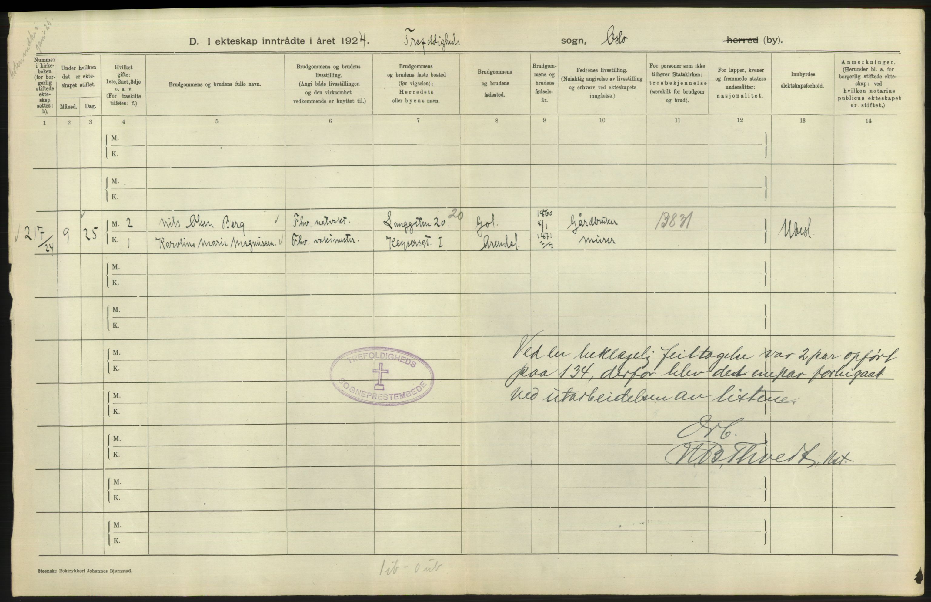 Statistisk sentralbyrå, Sosiodemografiske emner, Befolkning, RA/S-2228/D/Df/Dfc/Dfcd/L0007: Kristiania: Gifte, 1924, s. 64