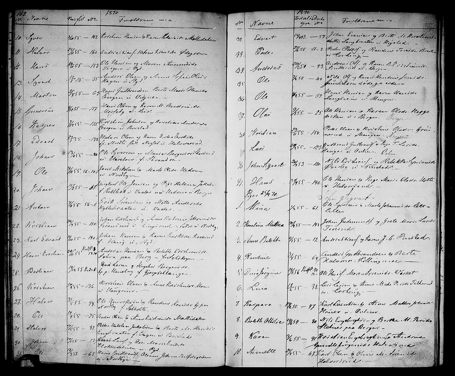 Aurskog prestekontor Kirkebøker, AV/SAO-A-10304a/G/Ga/L0003: Klokkerbok nr. I 3, 1858-1883, s. 163