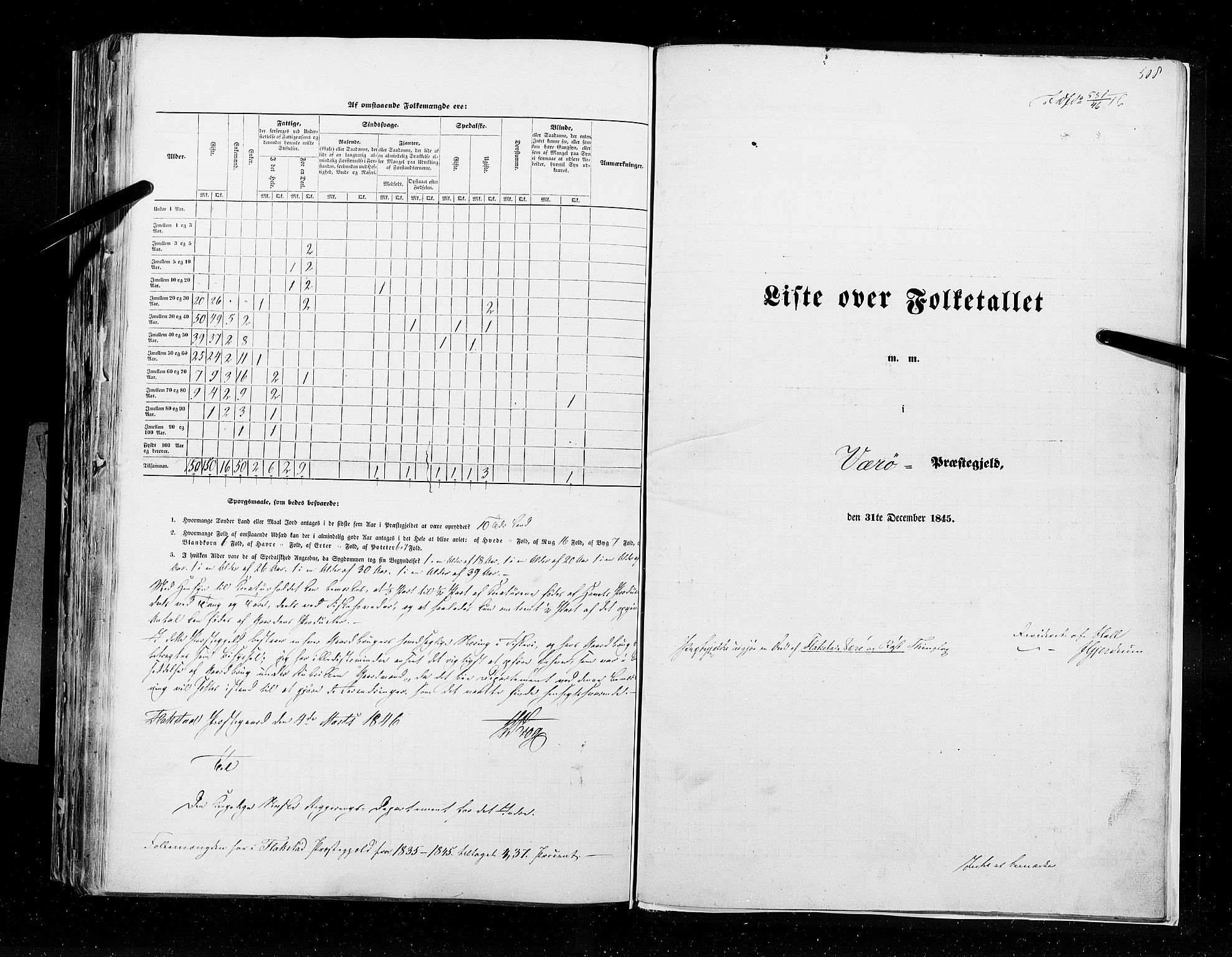 RA, Folketellingen 1845, bind 9B: Nordland amt, 1845, s. 508