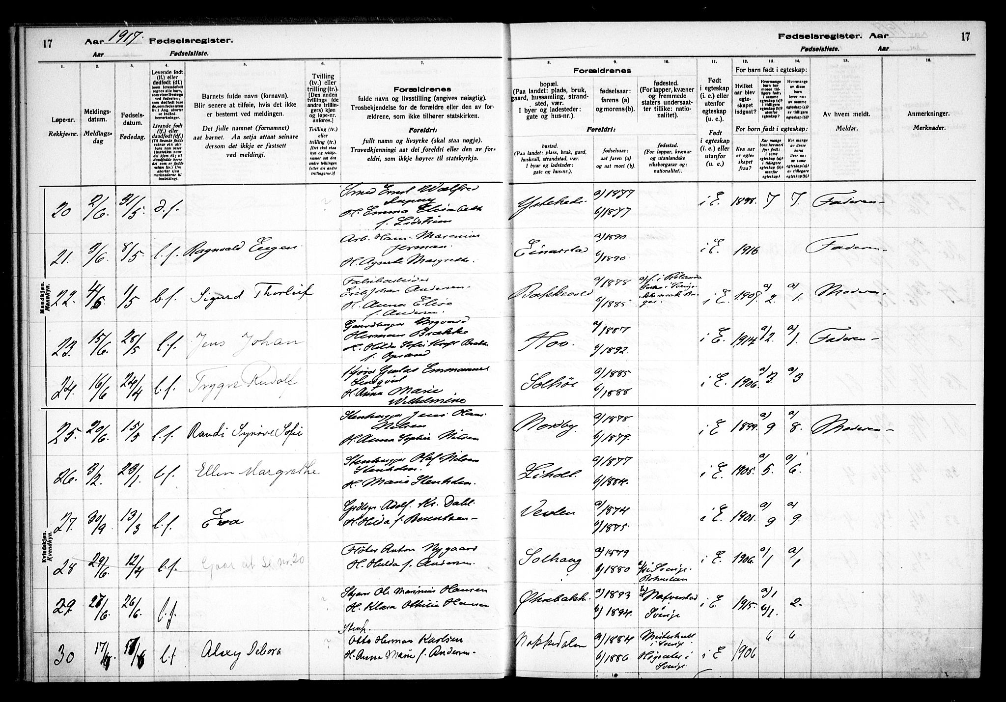Idd prestekontor Kirkebøker, AV/SAO-A-10911/J/Ja/L0001: Fødselsregister nr. I 1, 1916-1937, s. 17