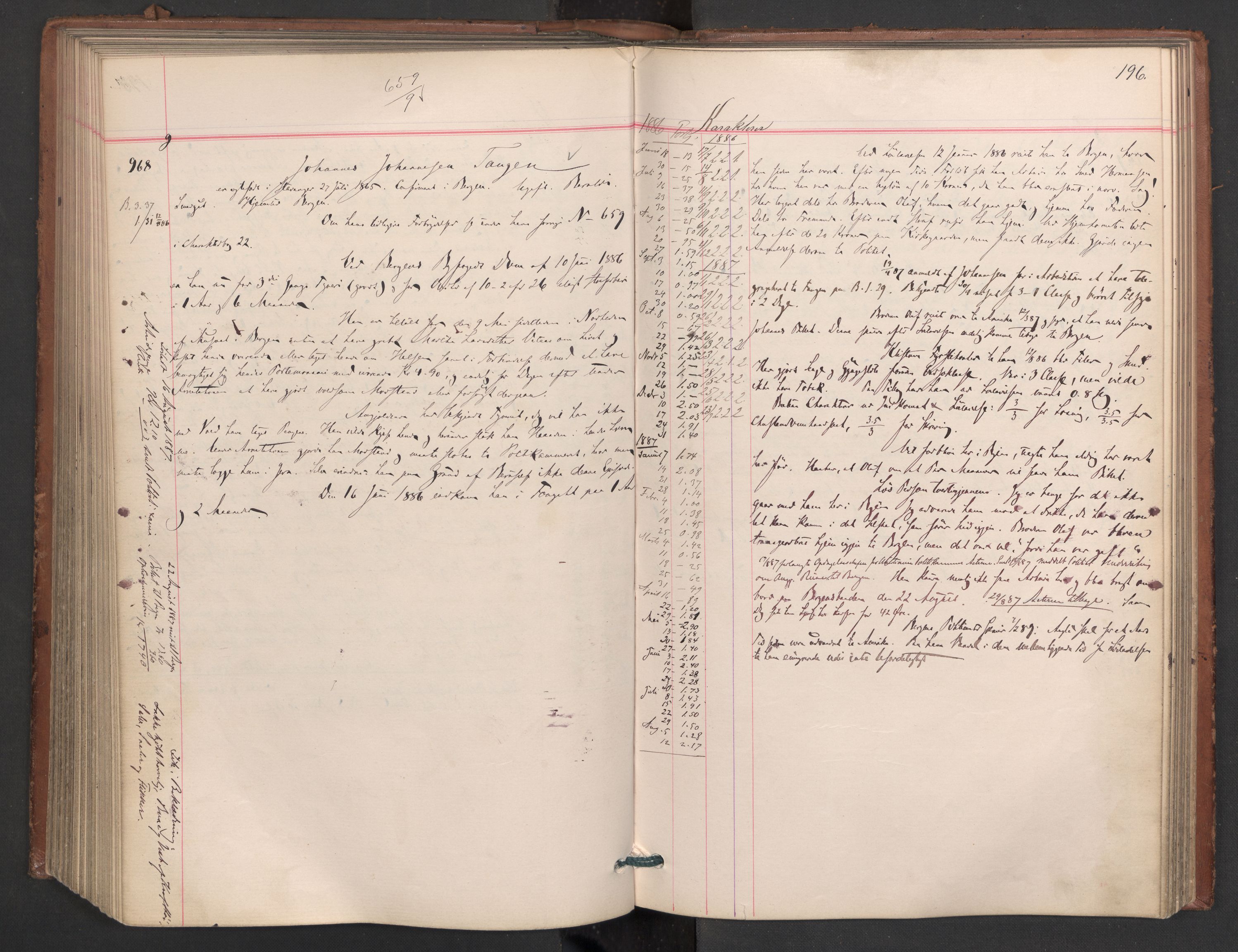 Botsfengslet, AV/RA-S-1539/D/Db/Dbb/L0023: 774g - 57h, 1885-1886, s. 196