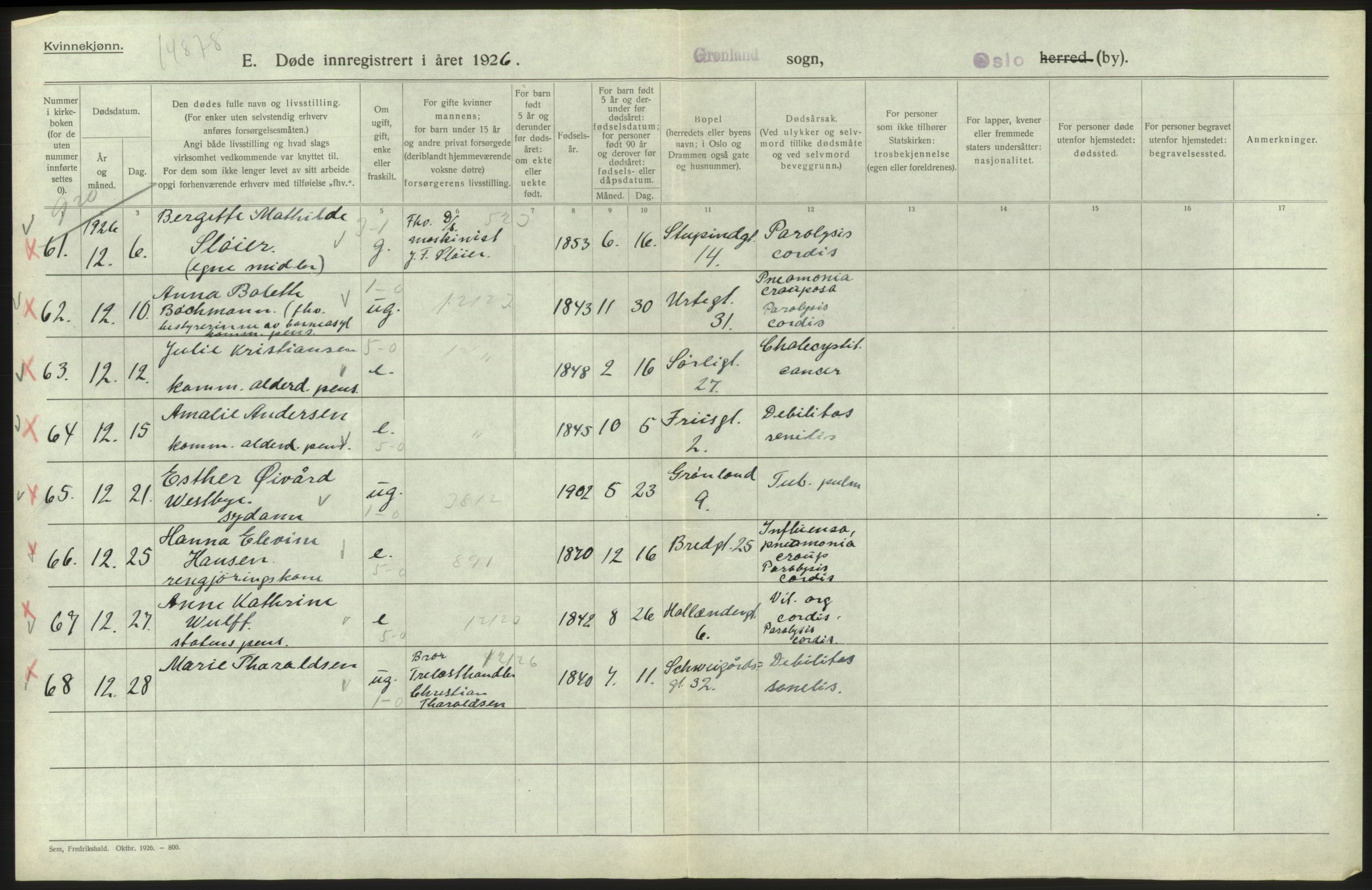 Statistisk sentralbyrå, Sosiodemografiske emner, Befolkning, AV/RA-S-2228/D/Df/Dfc/Dfcf/L0010: Oslo: Døde kvinner, dødfødte, 1926, s. 340