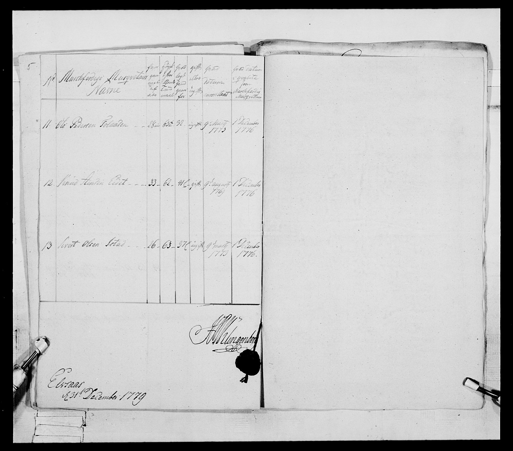 Generalitets- og kommissariatskollegiet, Det kongelige norske kommissariatskollegium, RA/EA-5420/E/Eh/L0078: 2. Trondheimske nasjonale infanteriregiment, 1779-1780, s. 28