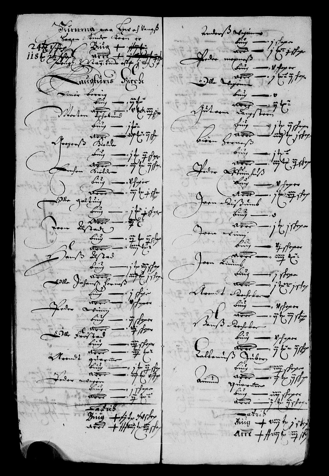 Rentekammeret inntil 1814, Reviderte regnskaper, Lensregnskaper, AV/RA-EA-5023/R/Rb/Rbw/L0141: Trondheim len, 1659-1660