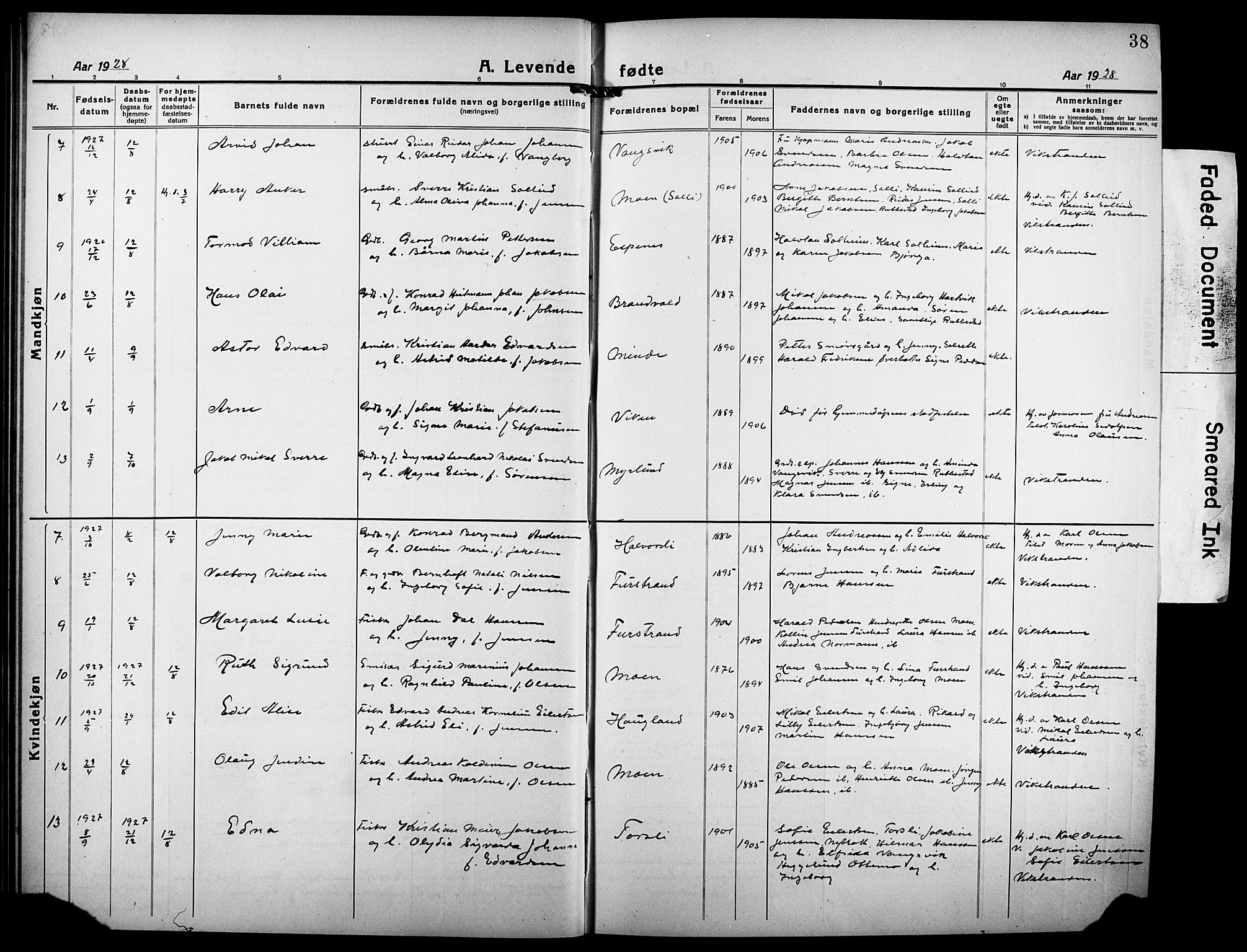 Tranøy sokneprestkontor, AV/SATØ-S-1313/I/Ia/Iab/L0006klokker: Klokkerbok nr. 6, 1919-1932, s. 38