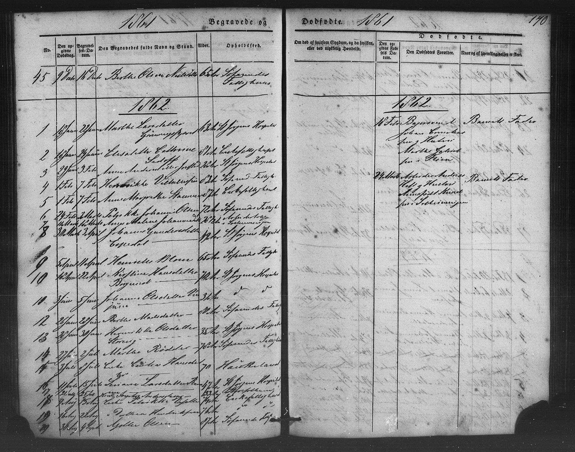 St. Jørgens hospital og Årstad sokneprestembete, AV/SAB-A-99934: Klokkerbok nr. A 5, 1844-1871, s. 170
