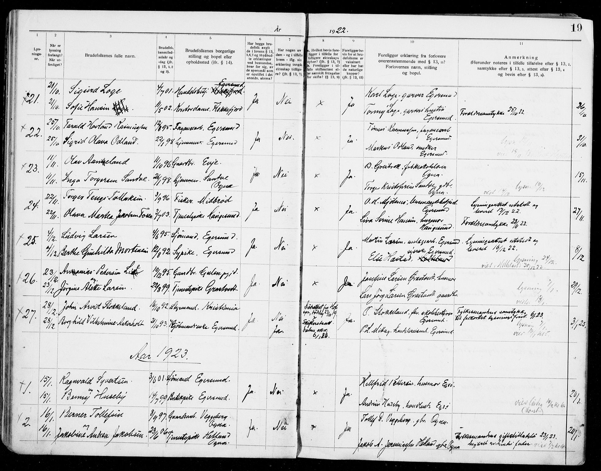 Eigersund sokneprestkontor, AV/SAST-A-101807/S27/L0003: Lysningsprotokoll nr. 3, 1919-1939, s. 19