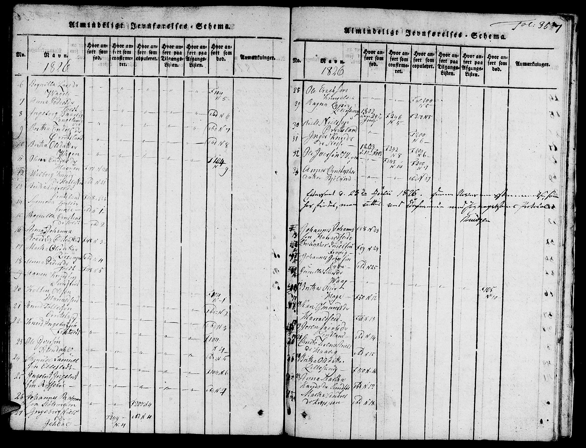 Skjold sokneprestkontor, AV/SAST-A-101847/H/Ha/Hab/L0001: Klokkerbok nr. B 1, 1815-1835, s. 357