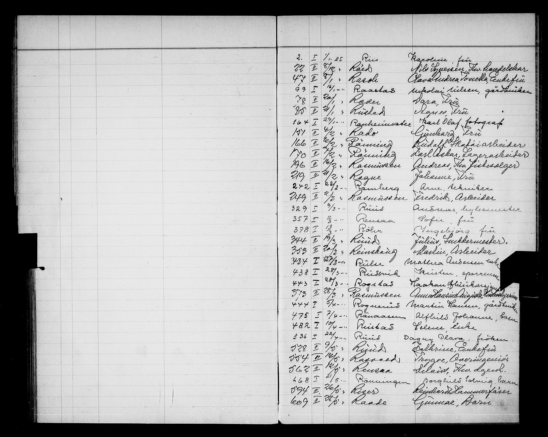 Oslo skifterett, AV/SAO-A-10383/F/Fa/Faa/L0025: Navneregister, 1925