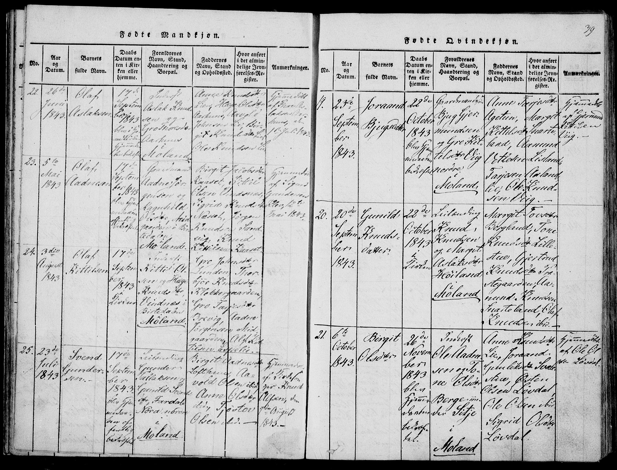 Fyresdal kirkebøker, AV/SAKO-A-263/F/Fa/L0004: Ministerialbok nr. I 4, 1815-1854, s. 39