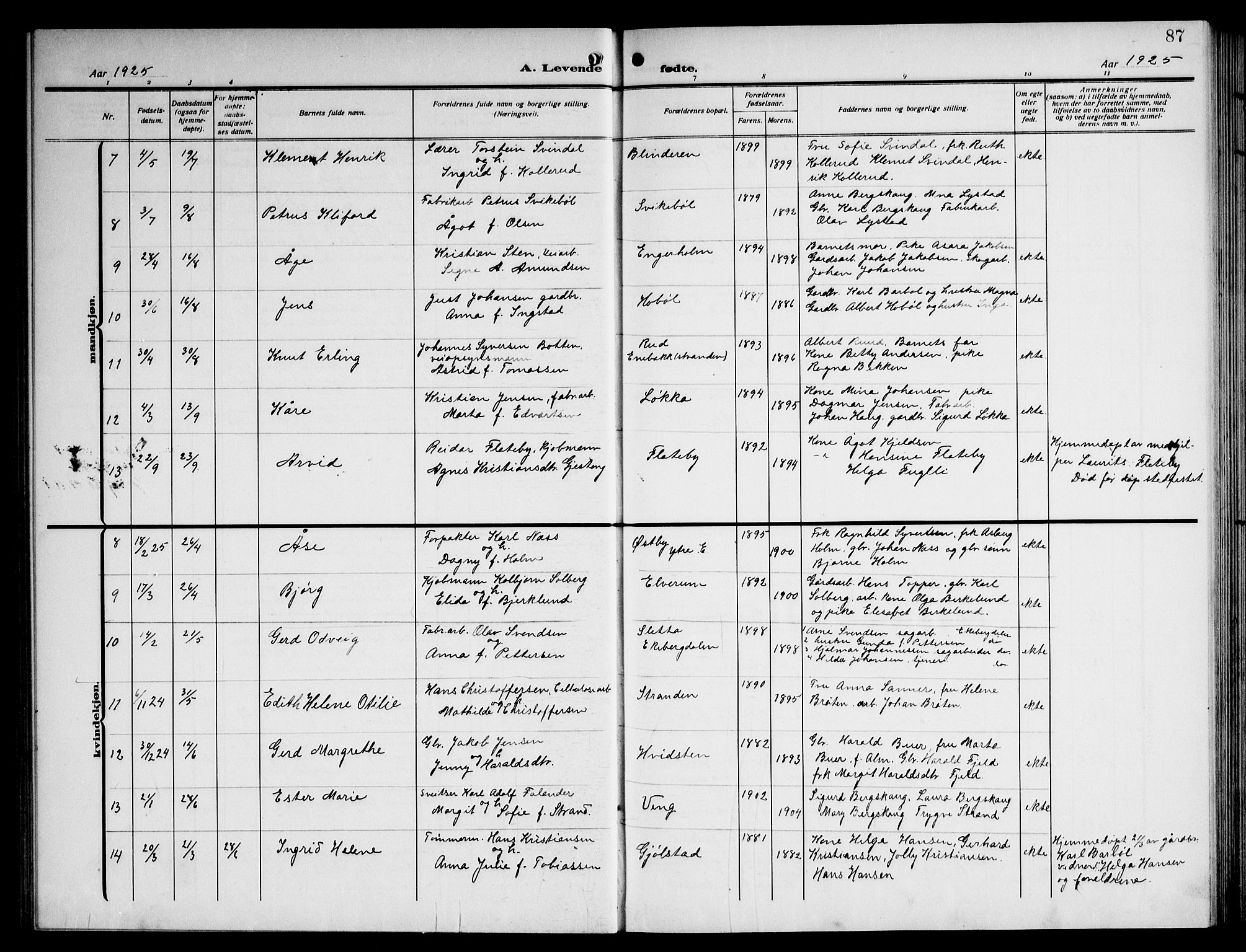 Enebakk prestekontor Kirkebøker, AV/SAO-A-10171c/G/Ga/L0007: Klokkerbok nr. I 7, 1911-1949, s. 87