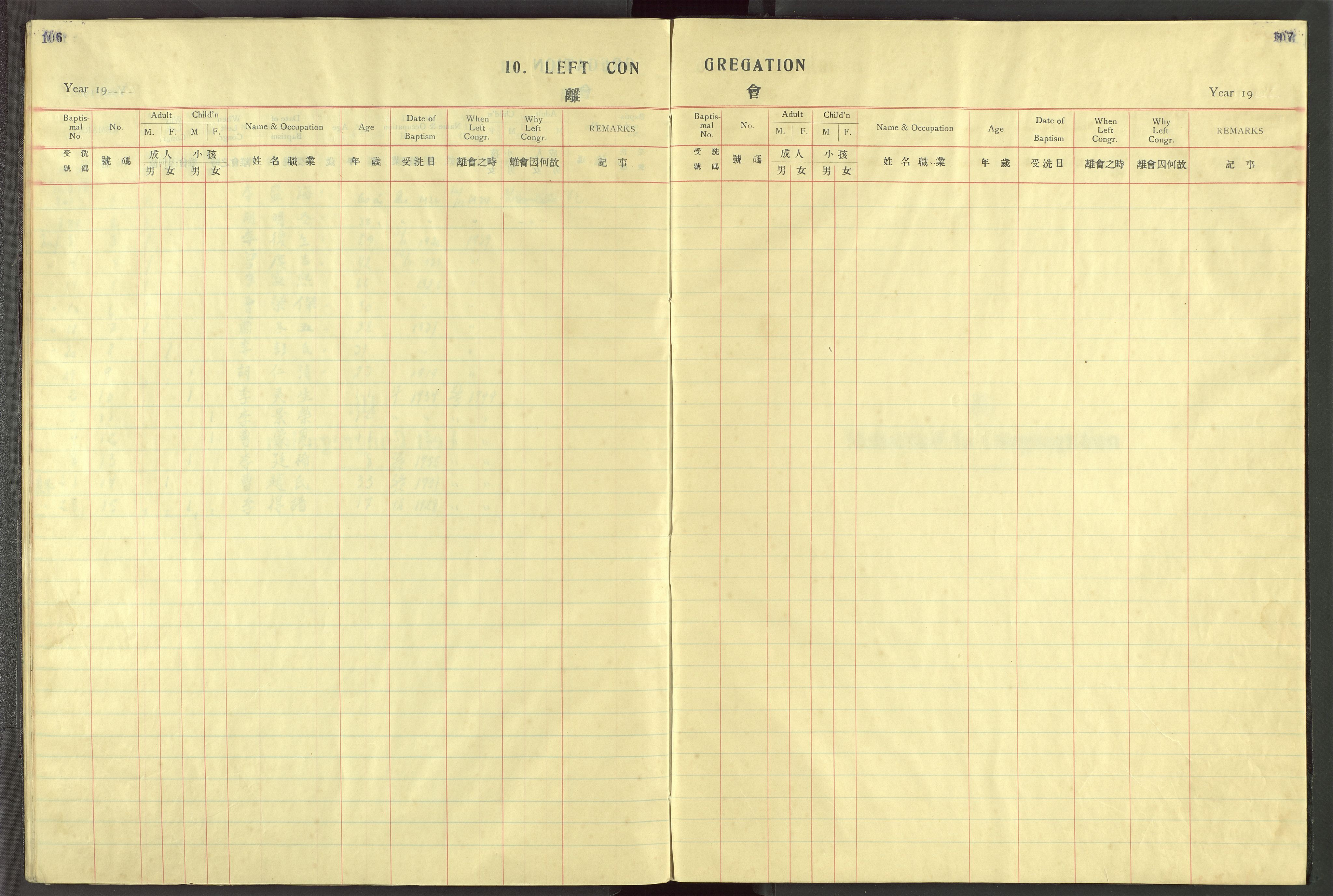 Det Norske Misjonsselskap - utland - Kina (Hunan), VID/MA-A-1065/Dm/L0098: Ministerialbok nr. 136, 1933-1947, s. 106-107