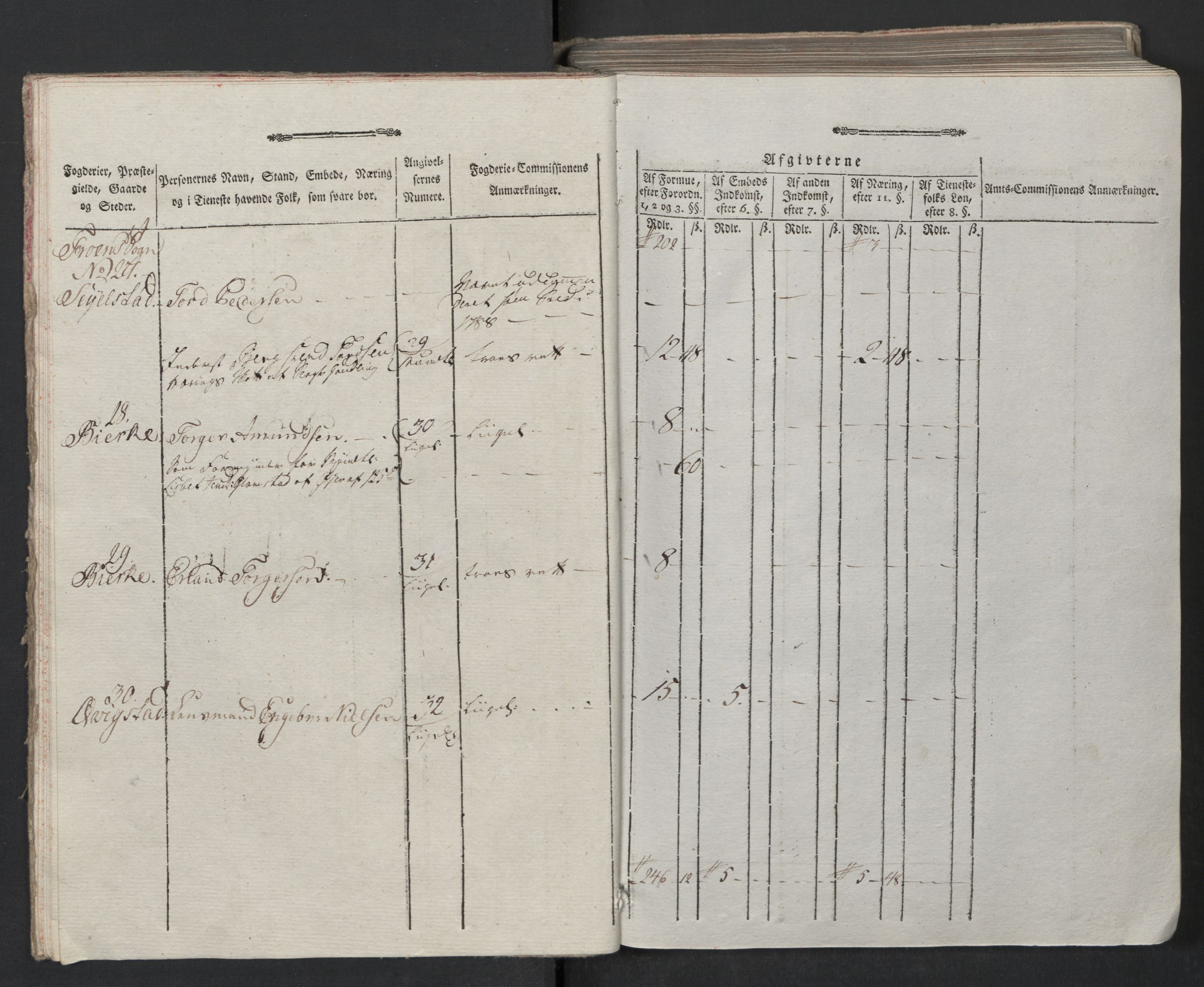 Rentekammeret inntil 1814, Reviderte regnskaper, Mindre regnskaper, AV/RA-EA-4068/Rf/Rfe/L0011: Gudbrandsdalen fogderi. Hedmark fogderi, 1789, s. 11