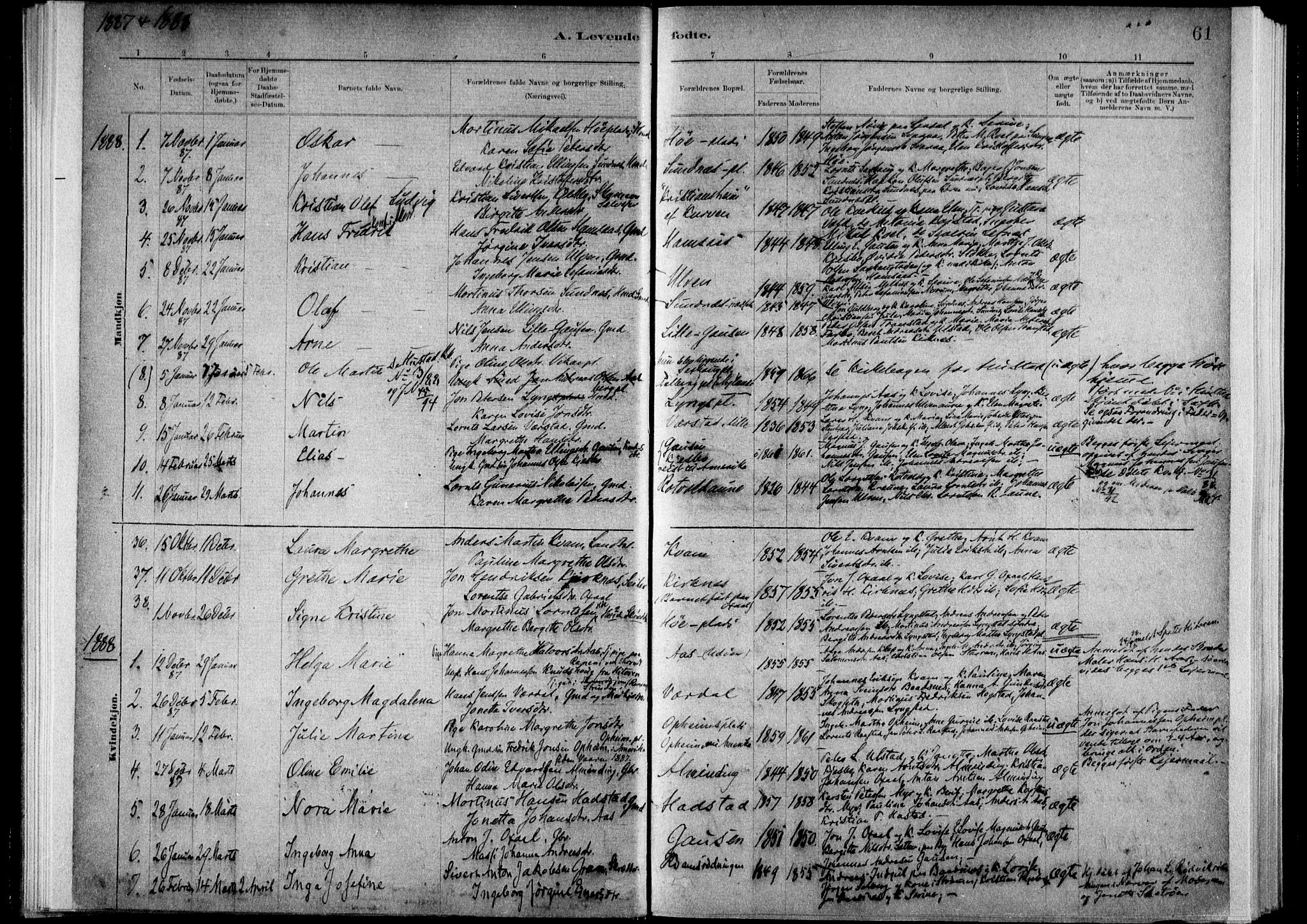 Ministerialprotokoller, klokkerbøker og fødselsregistre - Nord-Trøndelag, SAT/A-1458/730/L0285: Ministerialbok nr. 730A10, 1879-1914, s. 61