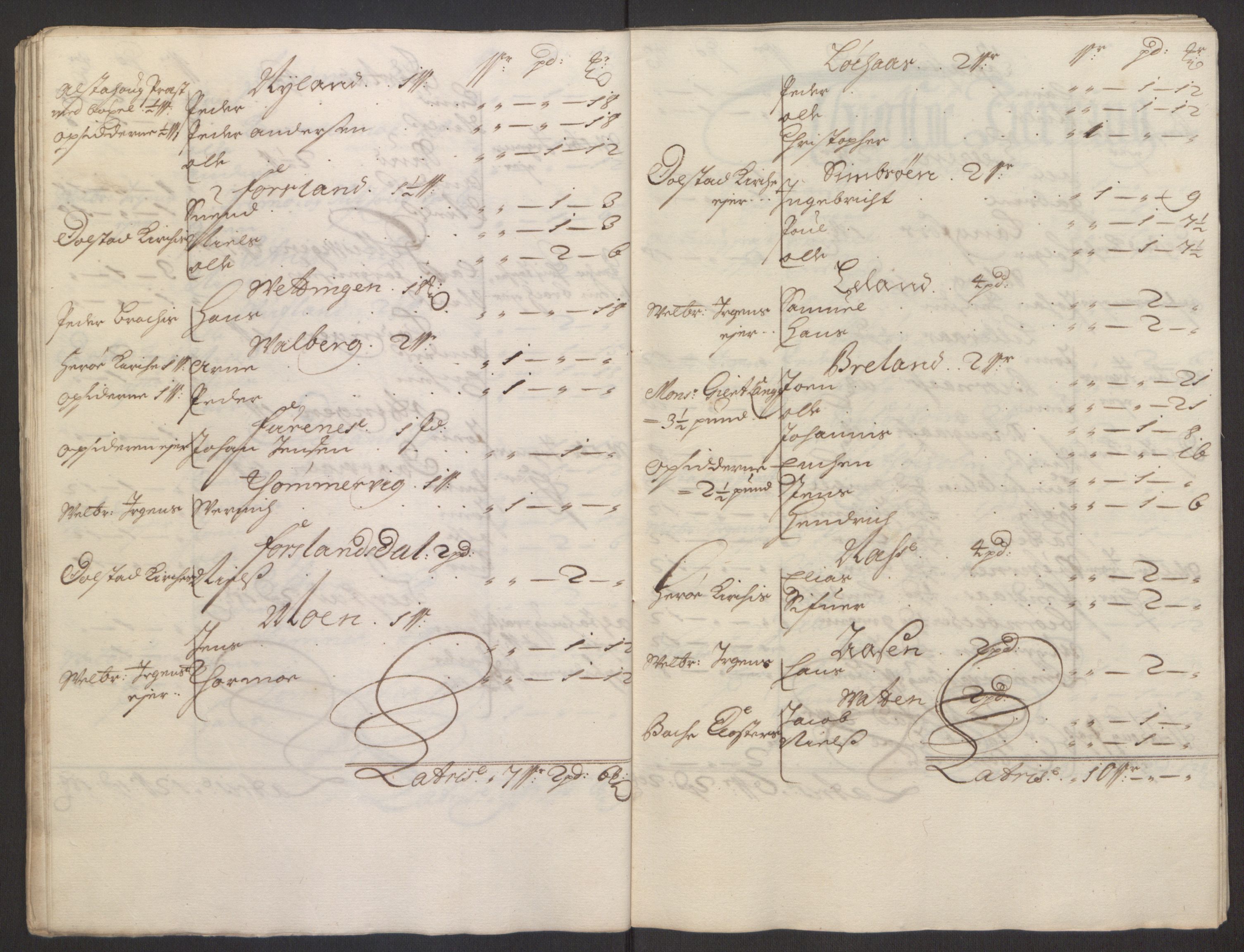 Rentekammeret inntil 1814, Reviderte regnskaper, Fogderegnskap, RA/EA-4092/R65/L4505: Fogderegnskap Helgeland, 1693-1696, s. 202
