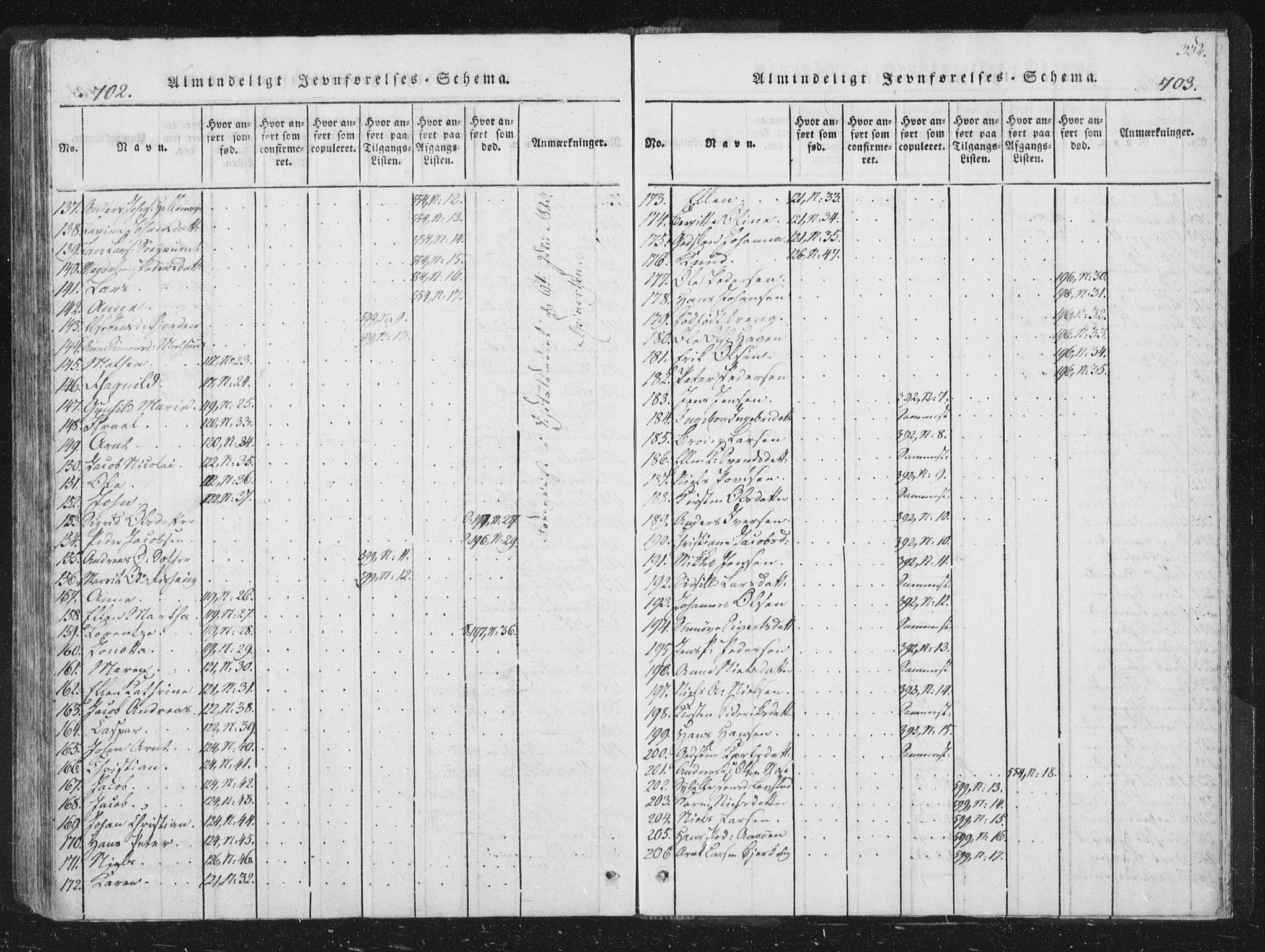 Ministerialprotokoller, klokkerbøker og fødselsregistre - Sør-Trøndelag, SAT/A-1456/659/L0734: Ministerialbok nr. 659A04, 1818-1825, s. 702-703