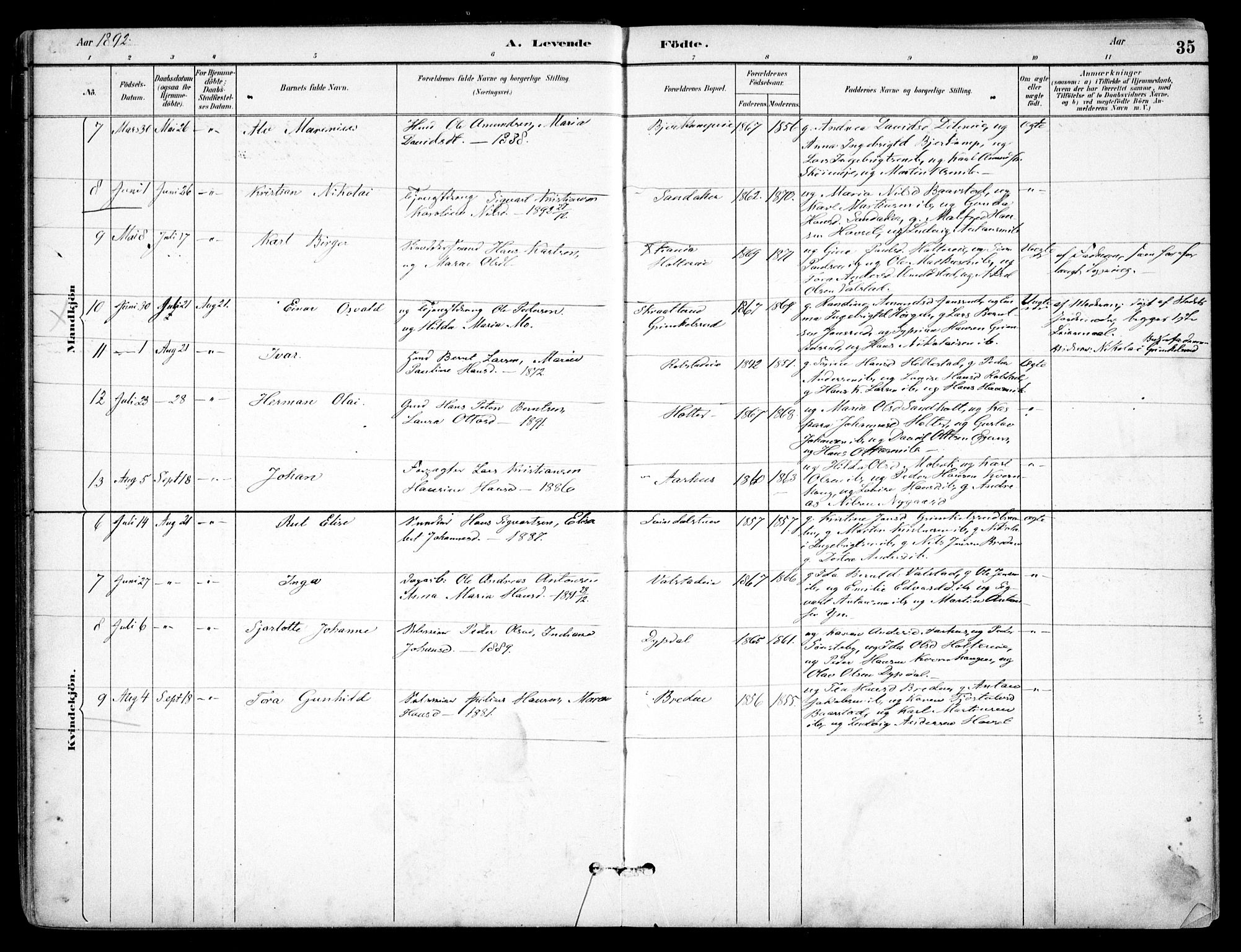 Nes prestekontor Kirkebøker, AV/SAO-A-10410/F/Fb/L0002: Ministerialbok nr. II 2, 1883-1918, s. 35