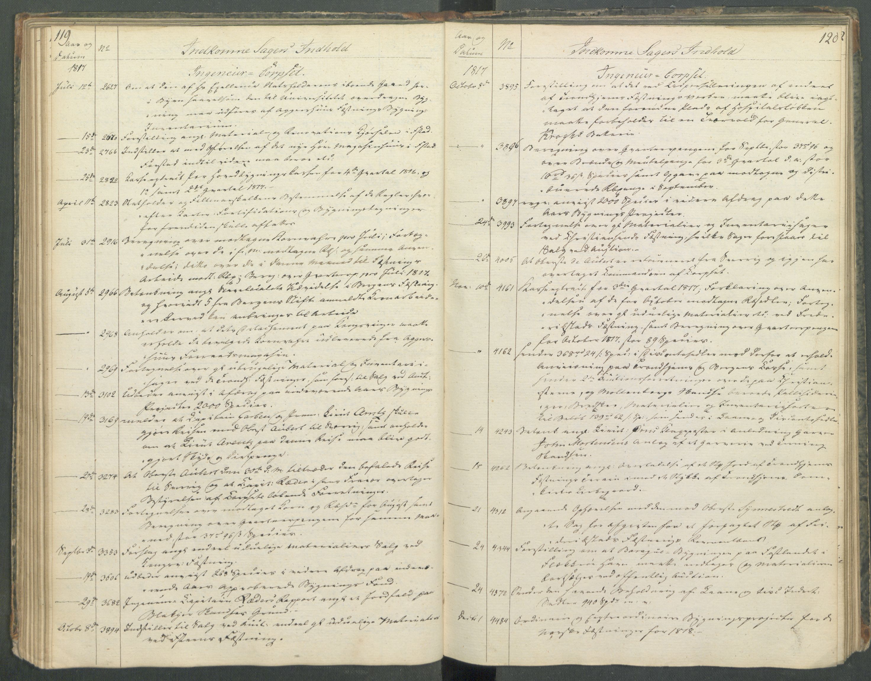 Armédepartementet, RA/RAFA-3493/C/Ca/L0013: 6. Departements register over innkomne saker, 1817, s. 119-120