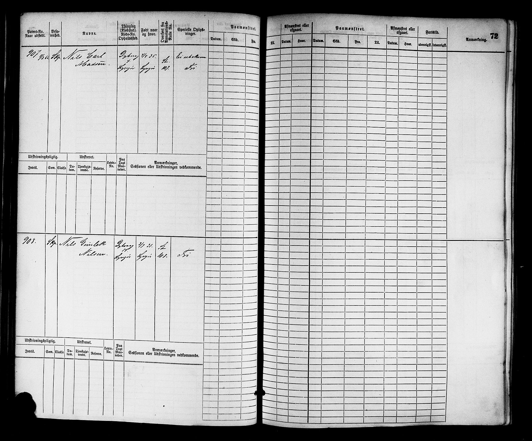 Tvedestrand mønstringskrets, AV/SAK-2031-0011/F/Fb/L0002: Hovedrulle nr 767-1528, R-3, 1868-1900, s. 72