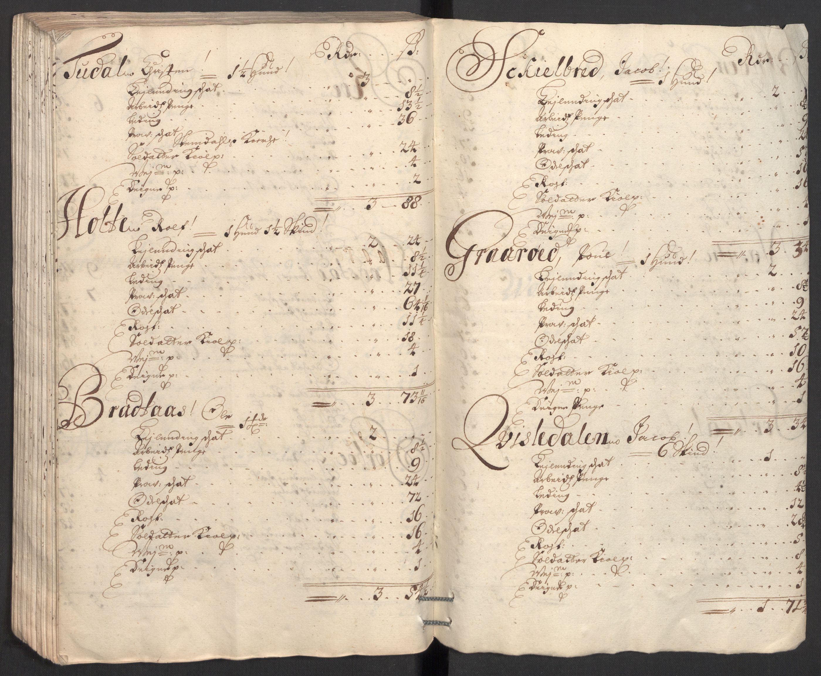 Rentekammeret inntil 1814, Reviderte regnskaper, Fogderegnskap, AV/RA-EA-4092/R36/L2104: Fogderegnskap Øvre og Nedre Telemark og Bamble, 1700, s. 310