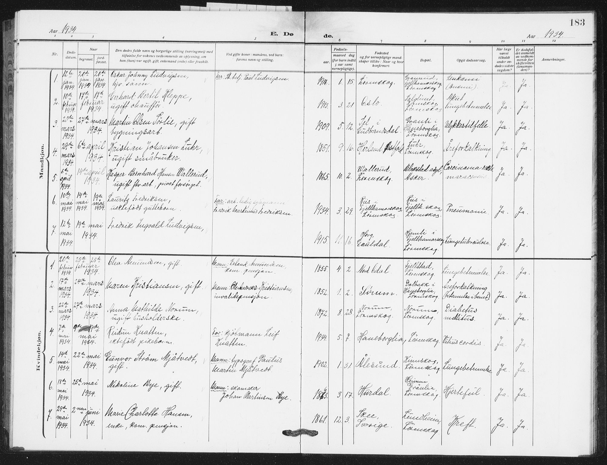 Skedsmo prestekontor Kirkebøker, AV/SAO-A-10033a/G/Gb/L0004: Klokkerbok nr. II 4, 1922-1943, s. 183