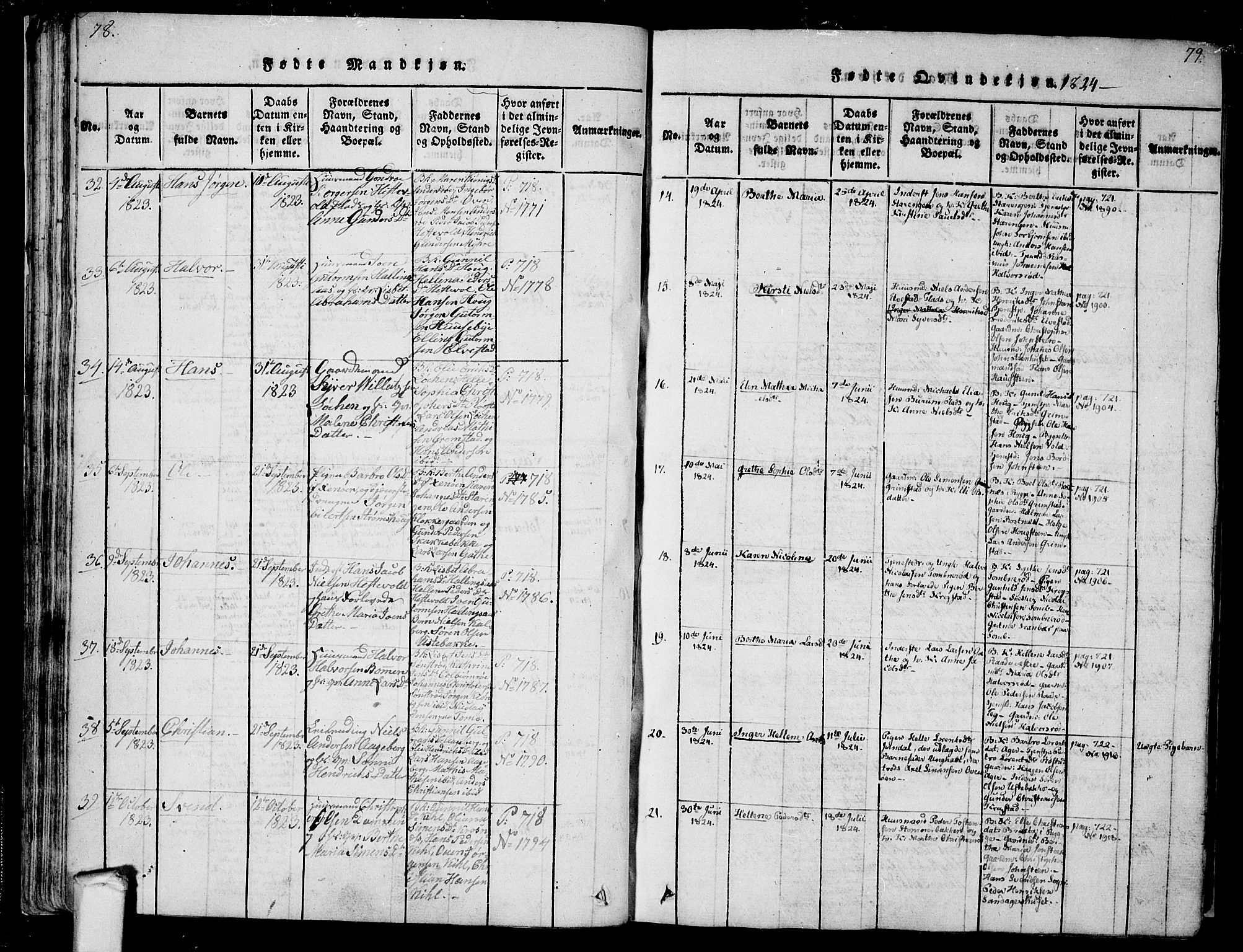 Råde prestekontor kirkebøker, AV/SAO-A-2009/F/Fa/L0004: Ministerialbok nr. 4, 1814-1830, s. 78-79