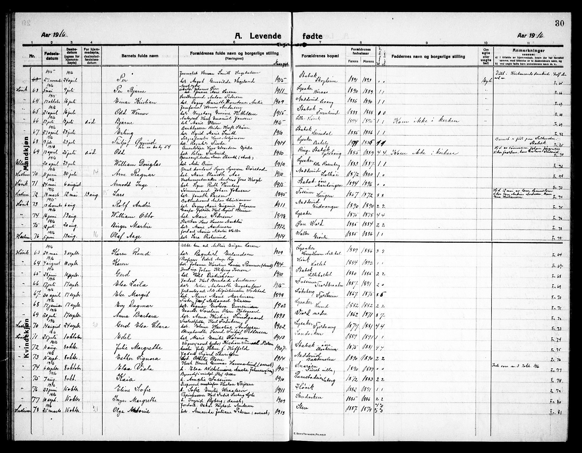 Østre Bærum prestekontor Kirkebøker, AV/SAO-A-10887/G/Ga/L0002: Klokkerbok nr. 2, 1912-1929, s. 30