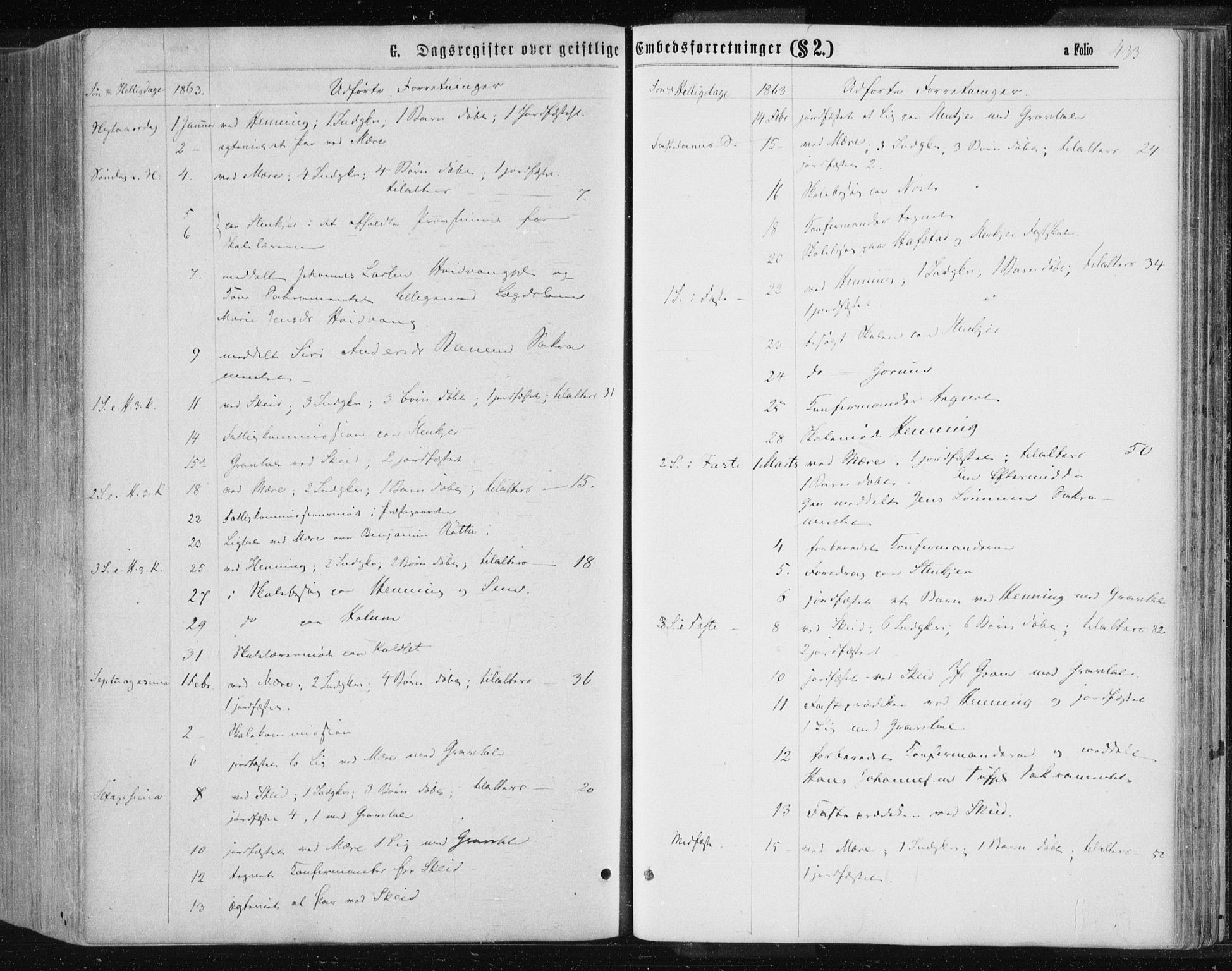 Ministerialprotokoller, klokkerbøker og fødselsregistre - Nord-Trøndelag, AV/SAT-A-1458/735/L0345: Ministerialbok nr. 735A08 /1, 1863-1872, s. 433