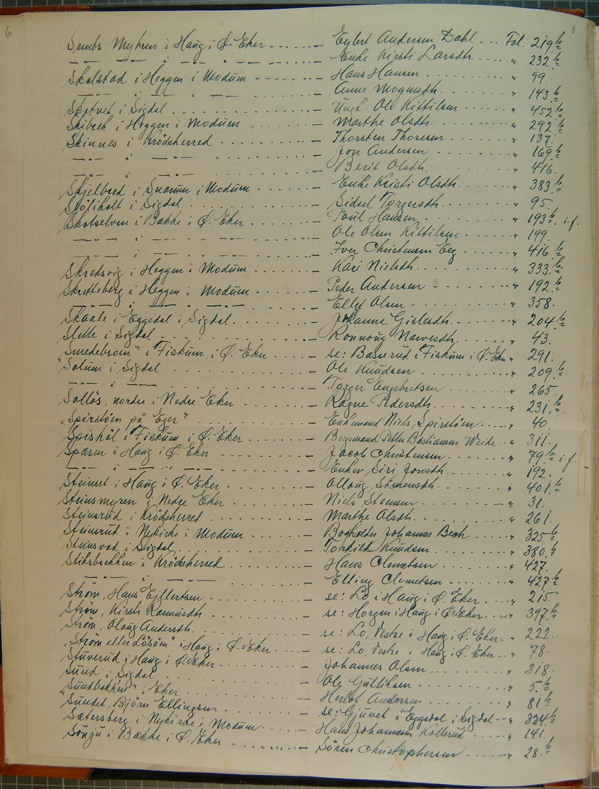 Eiker, Modum og Sigdal sorenskriveri, AV/SAKO-A-123/H/Hb/Hba/L0018: Skifteprotokoll, 1800-1805