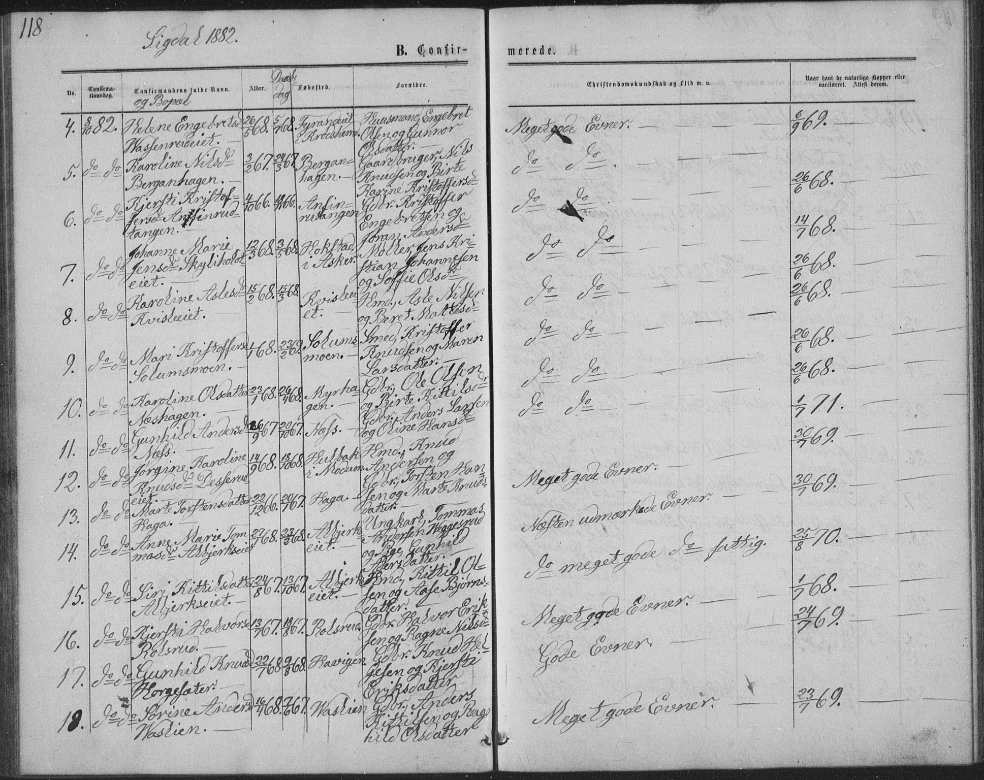Sigdal kirkebøker, AV/SAKO-A-245/G/Ga/L0004: Klokkerbok nr. I 4, 1879-1885, s. 118