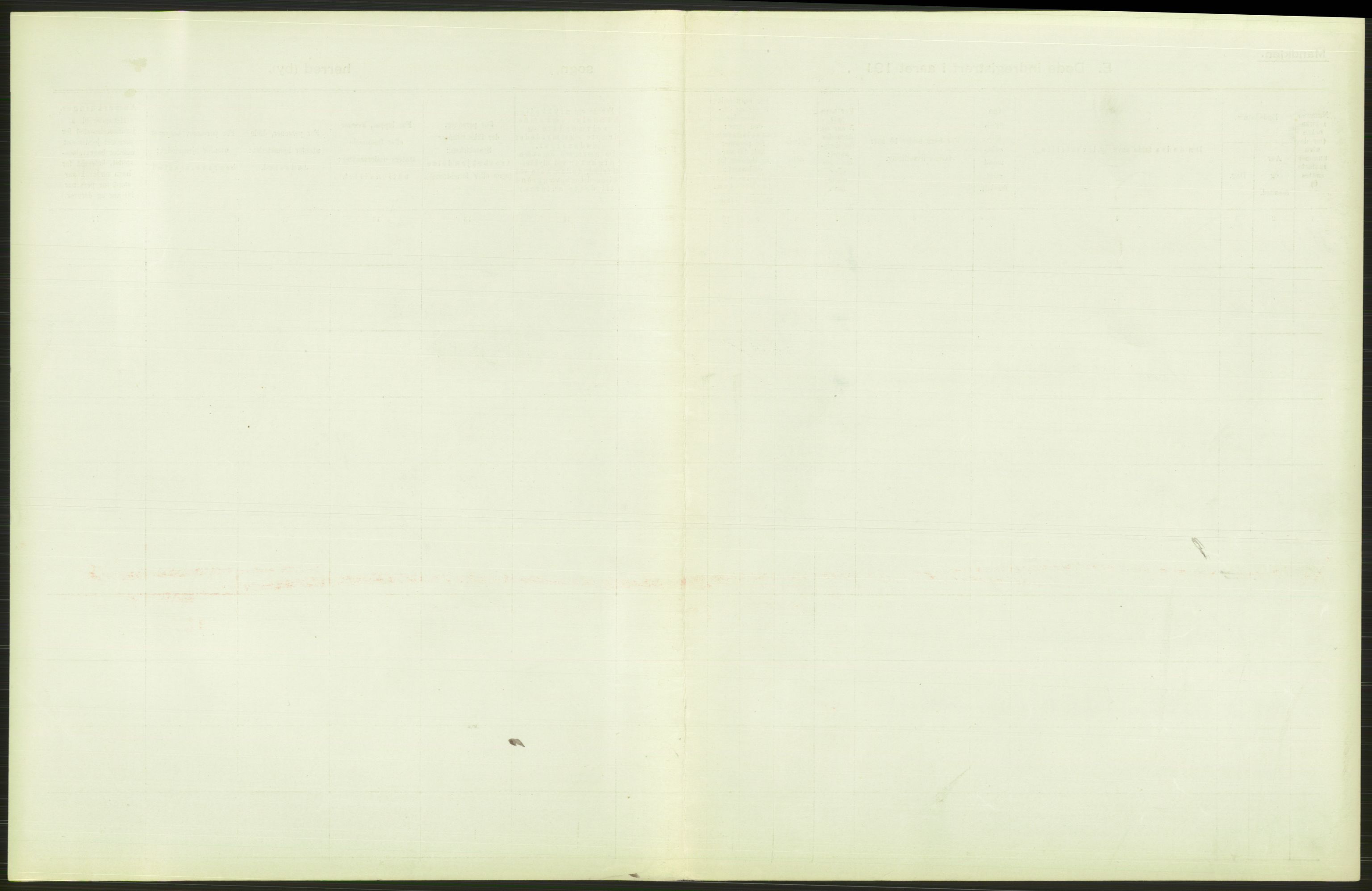 Statistisk sentralbyrå, Sosiodemografiske emner, Befolkning, AV/RA-S-2228/D/Df/Dfb/Dfbd/L0008: Kristiania: Døde, 1914, s. 431