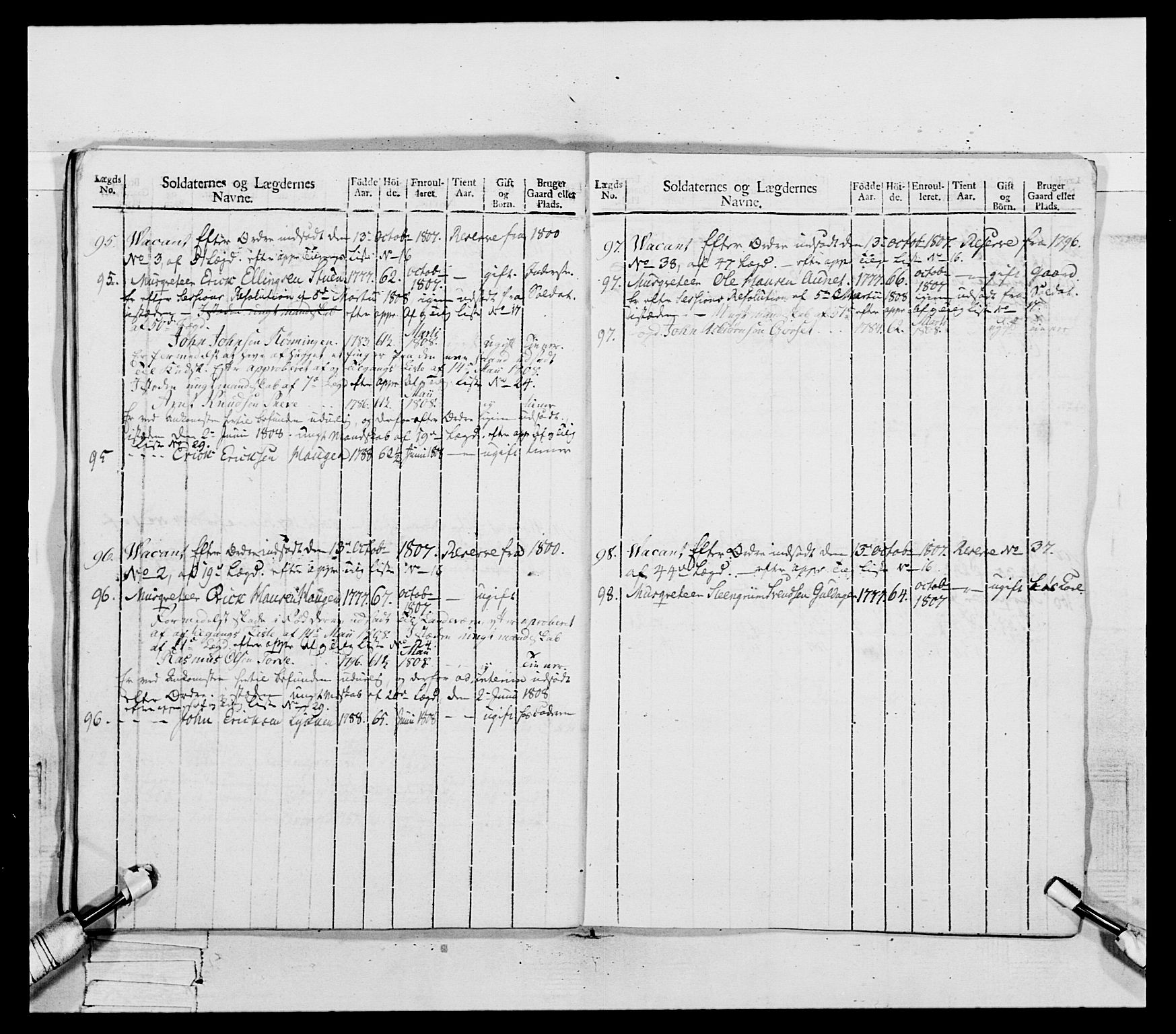 Generalitets- og kommissariatskollegiet, Det kongelige norske kommissariatskollegium, AV/RA-EA-5420/E/Eh/L0081: 2. Trondheimske nasjonale infanteriregiment, 1801-1804, s. 234