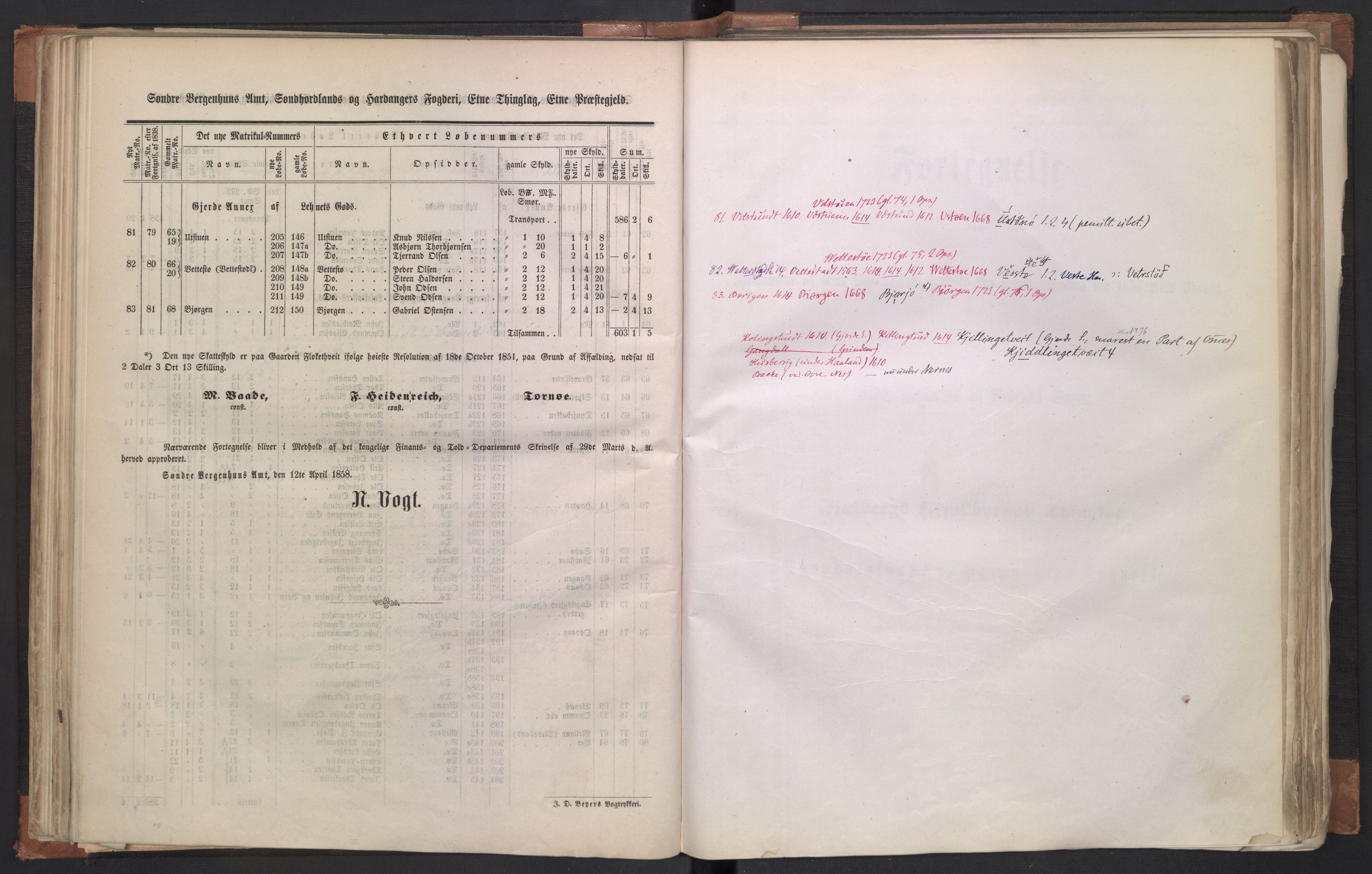 Rygh, AV/RA-PA-0034/F/Fb/L0011: Matrikkelen for 1838 - Søndre Bergenhus amt (Hordaaland fylke), 1838