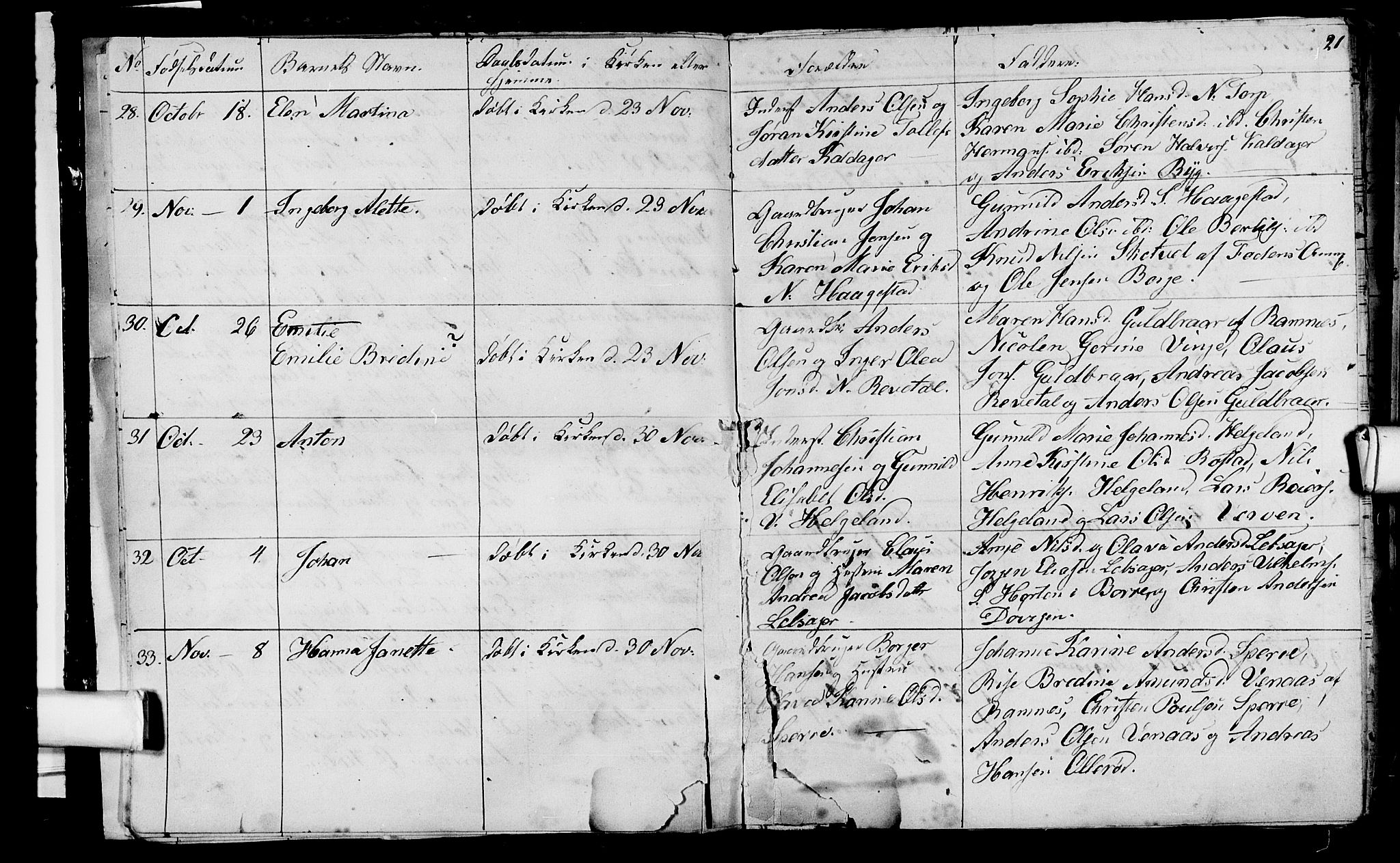 Våle kirkebøker, AV/SAKO-A-334/G/Ga/L0002: Klokkerbok nr. I 2, 1851-1863, s. 20-21