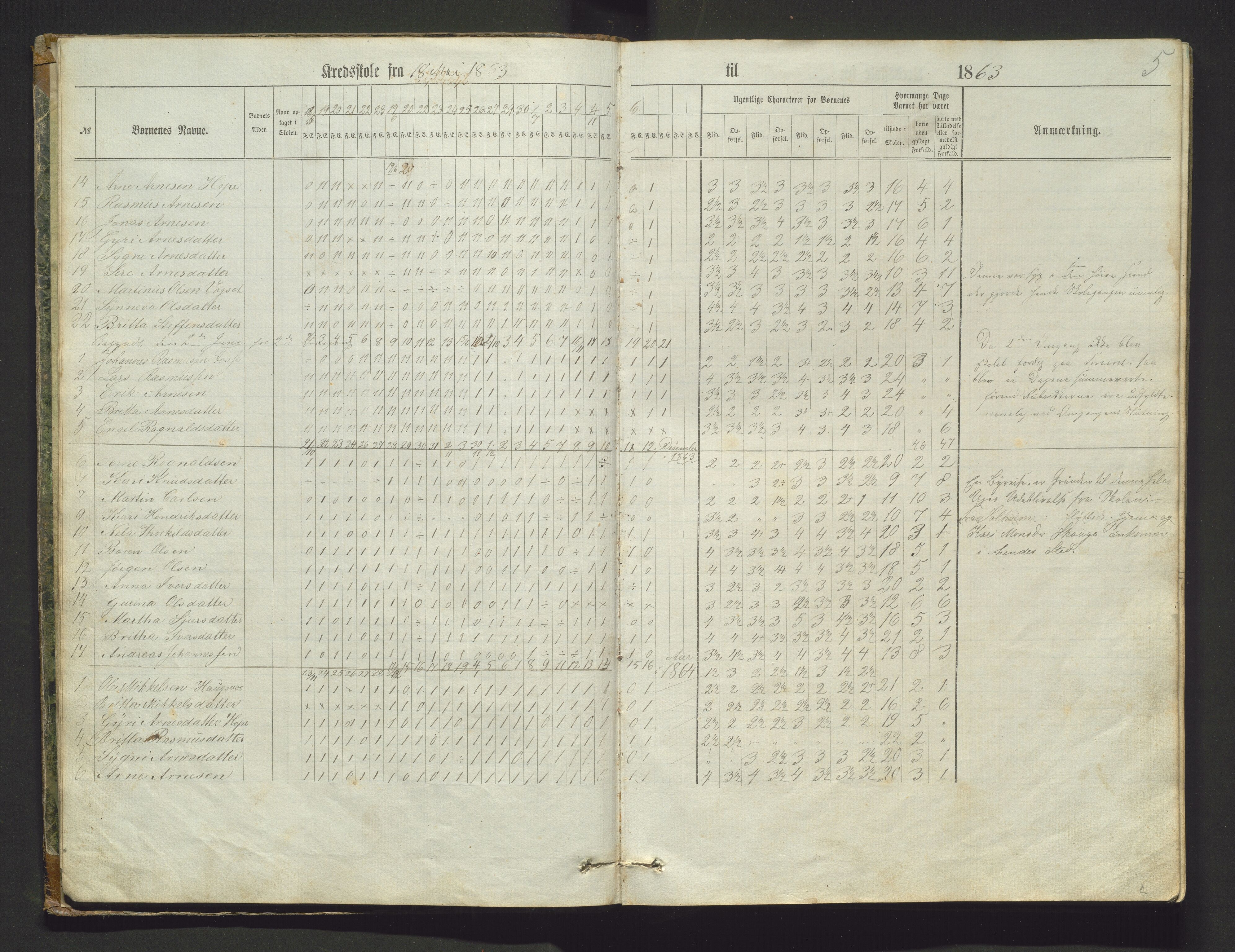 Masfjorden kommune. Barneskulane, IKAH/1266-231/F/Fa/L0014a: Skuleprotokoll for Haugsvær, Matre, Fosse, Kringlebotten og Fjellgardane krinsar, 1863-1878