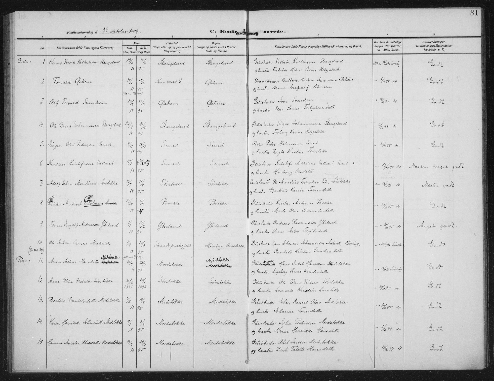 Kopervik sokneprestkontor, SAST/A-101850/H/Ha/Haa/L0003: Ministerialbok nr. A 3, 1906-1924, s. 81