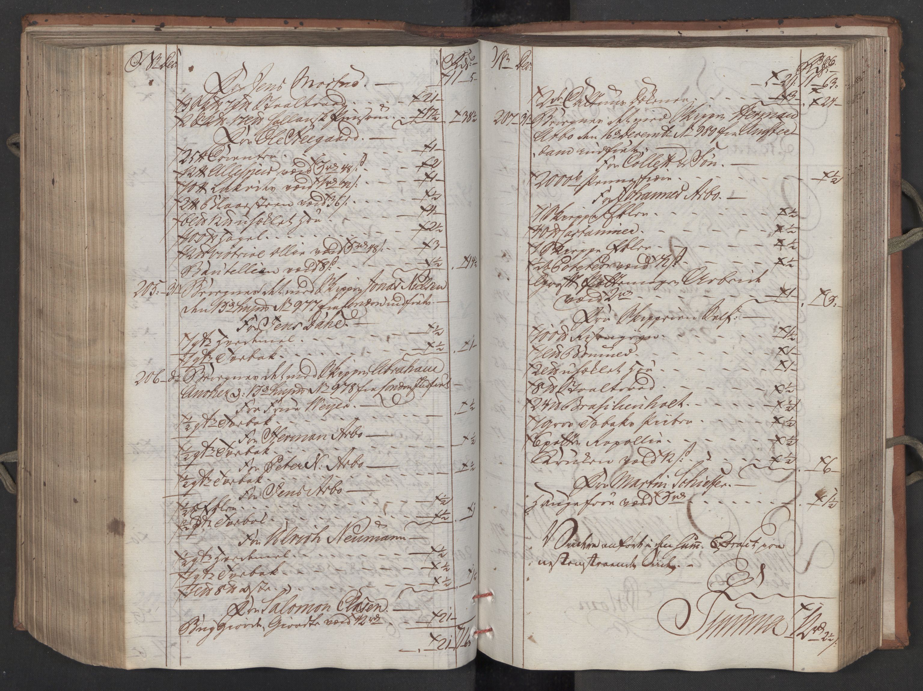 Generaltollkammeret, tollregnskaper, RA/EA-5490/R08/L0158/0001: Tollregnskaper Drammen / Inngående tollbok, 1790, s. 305b-306a
