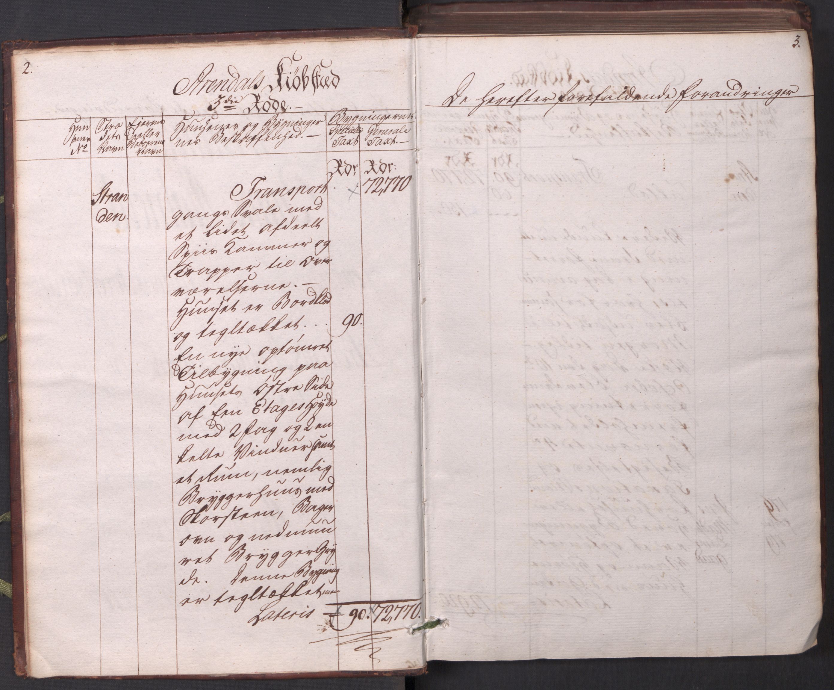 Kommersekollegiet, Brannforsikringskontoret 1767-1814, AV/RA-EA-5458/F/Fa/L0002/0002: Arendal / Branntakstprotokoll, 1797, s. 2-3