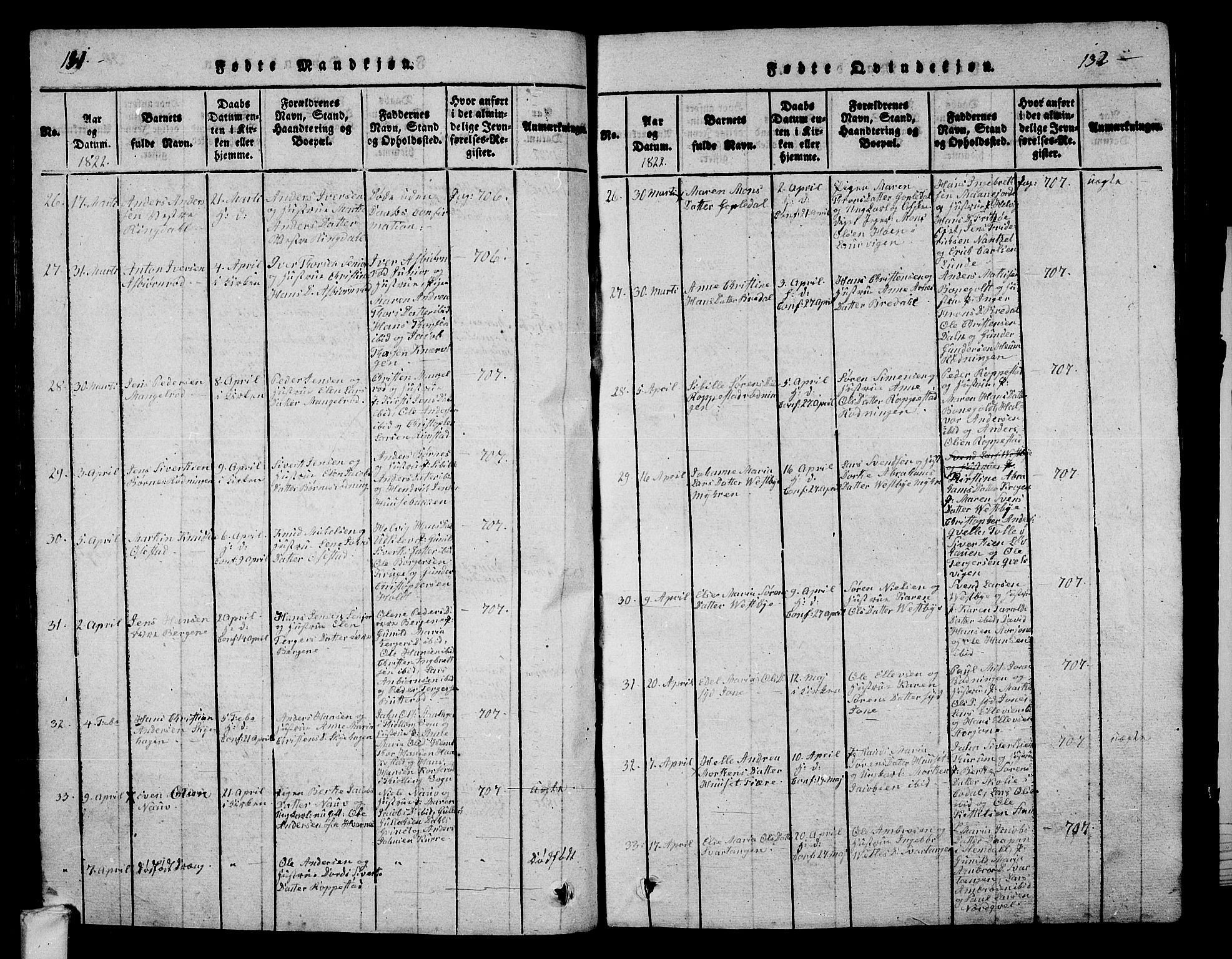 Hedrum kirkebøker, AV/SAKO-A-344/G/Ga/L0003: Klokkerbok nr. I 3, 1817-1835, s. 131-132