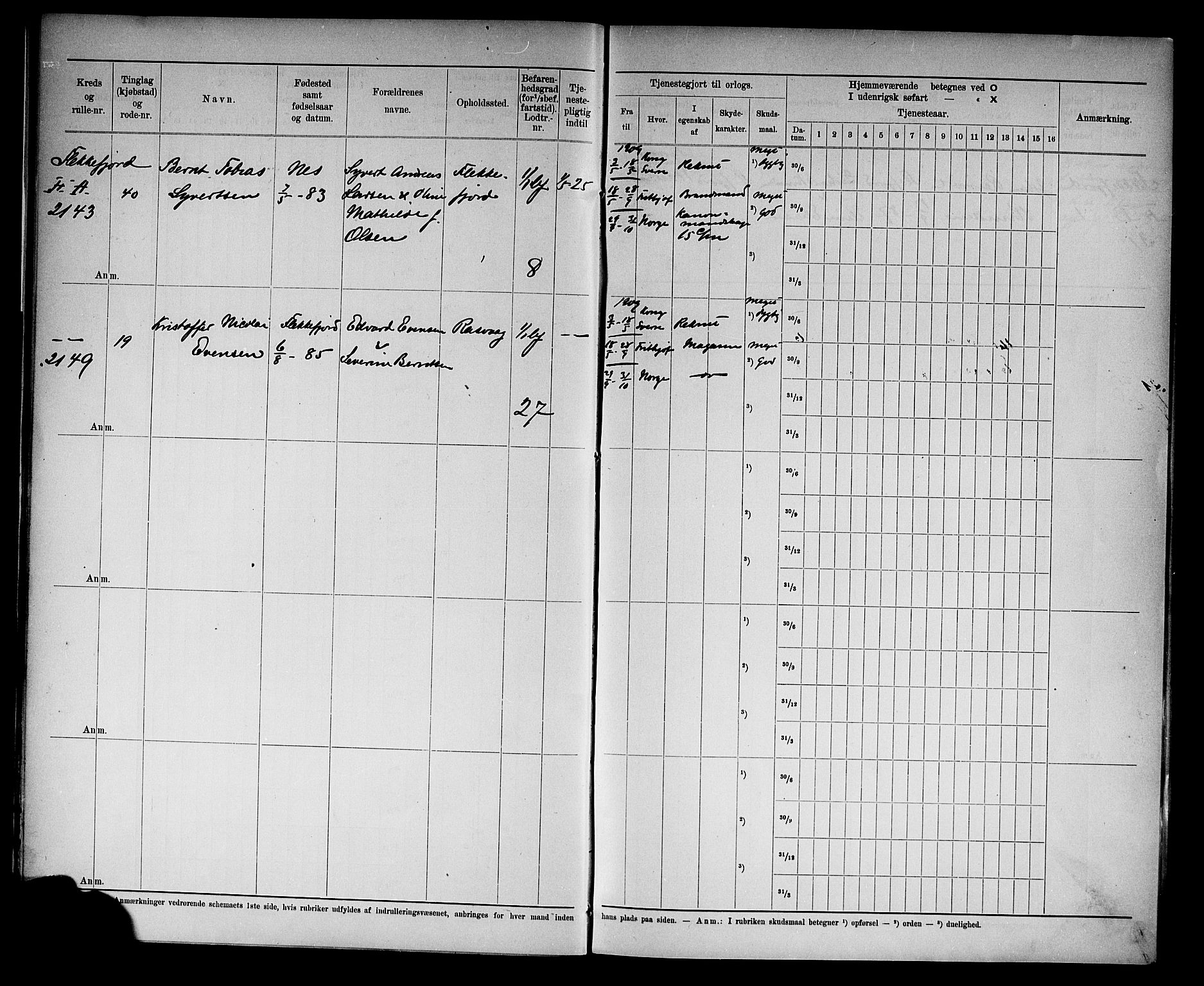 Kristiansand mønstringskrets, AV/SAK-2031-0015/F/Fd/L0011: Rulle sjøvernepliktige, C-11, 1909, s. 17