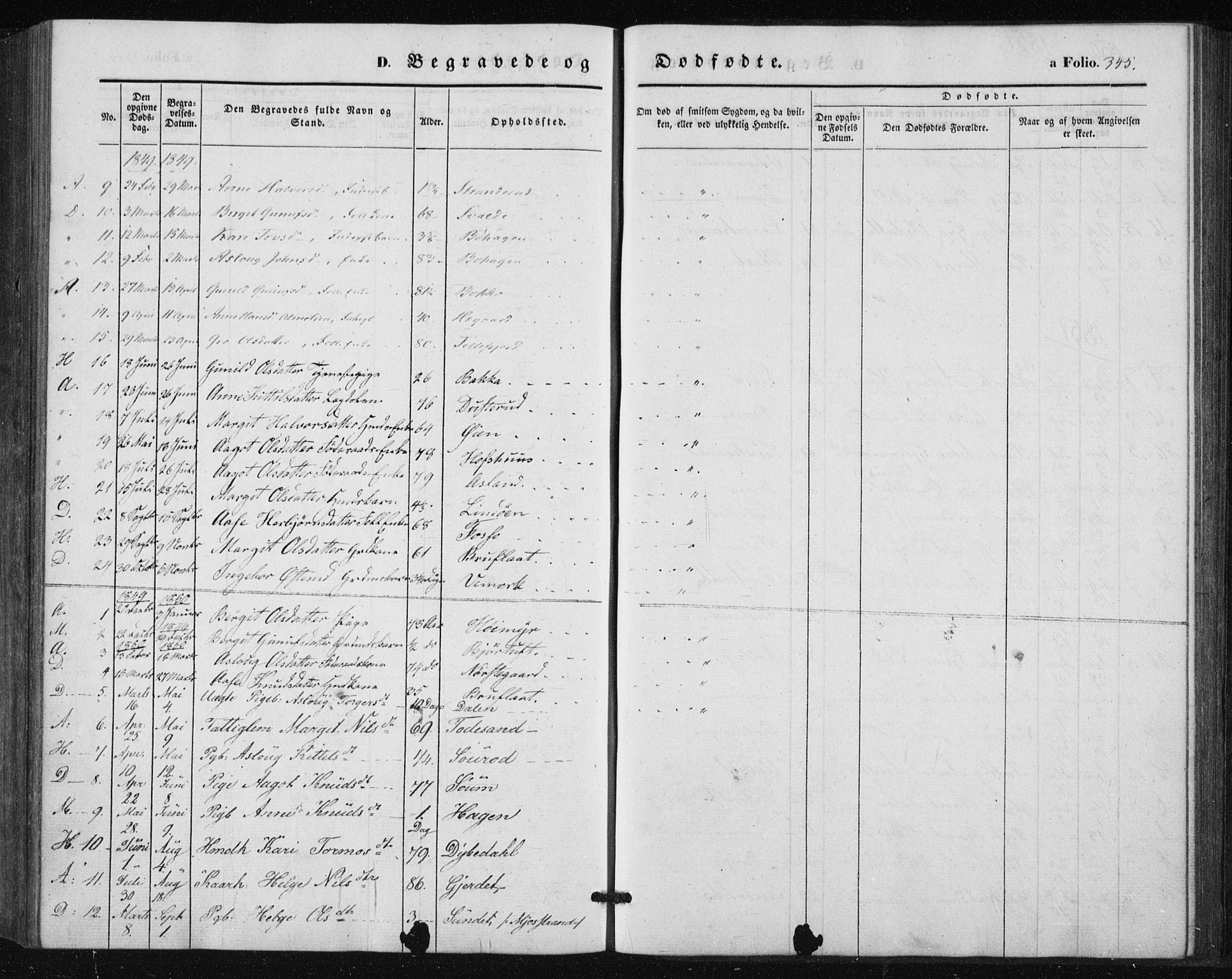 Tinn kirkebøker, AV/SAKO-A-308/F/Fa/L0005: Ministerialbok nr. I 5, 1844-1856, s. 345