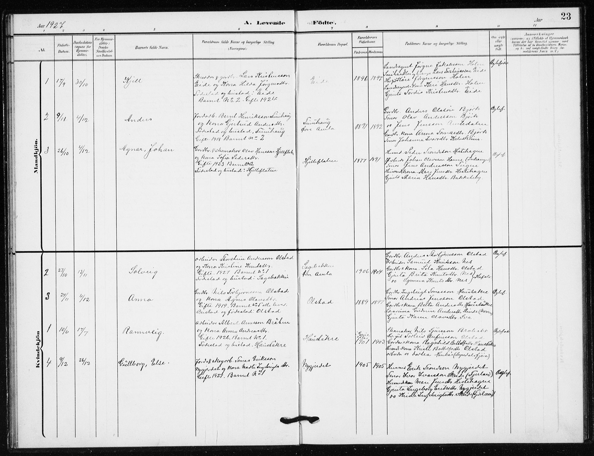 Sogndal sokneprestembete, SAB/A-81301/H/Hab/Habb/L0002: Klokkerbok nr. B 2, 1908-1933, s. 23