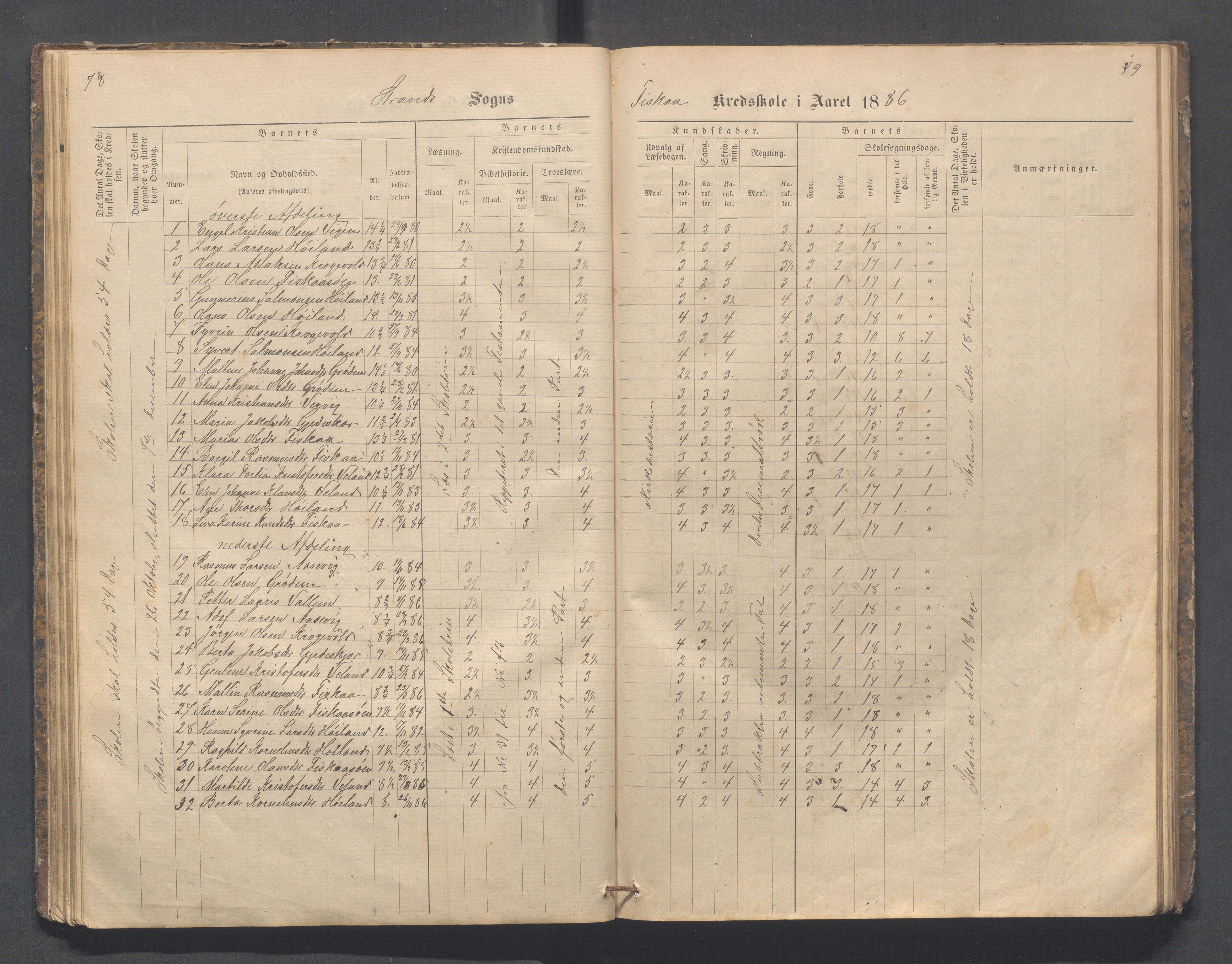 Strand kommune - Fiskå skole, IKAR/A-155/H/L0001: Skoleprotokoll for Krogevoll,Fiskå, Amdal og Vatland krets, 1874-1891, s. 78-79