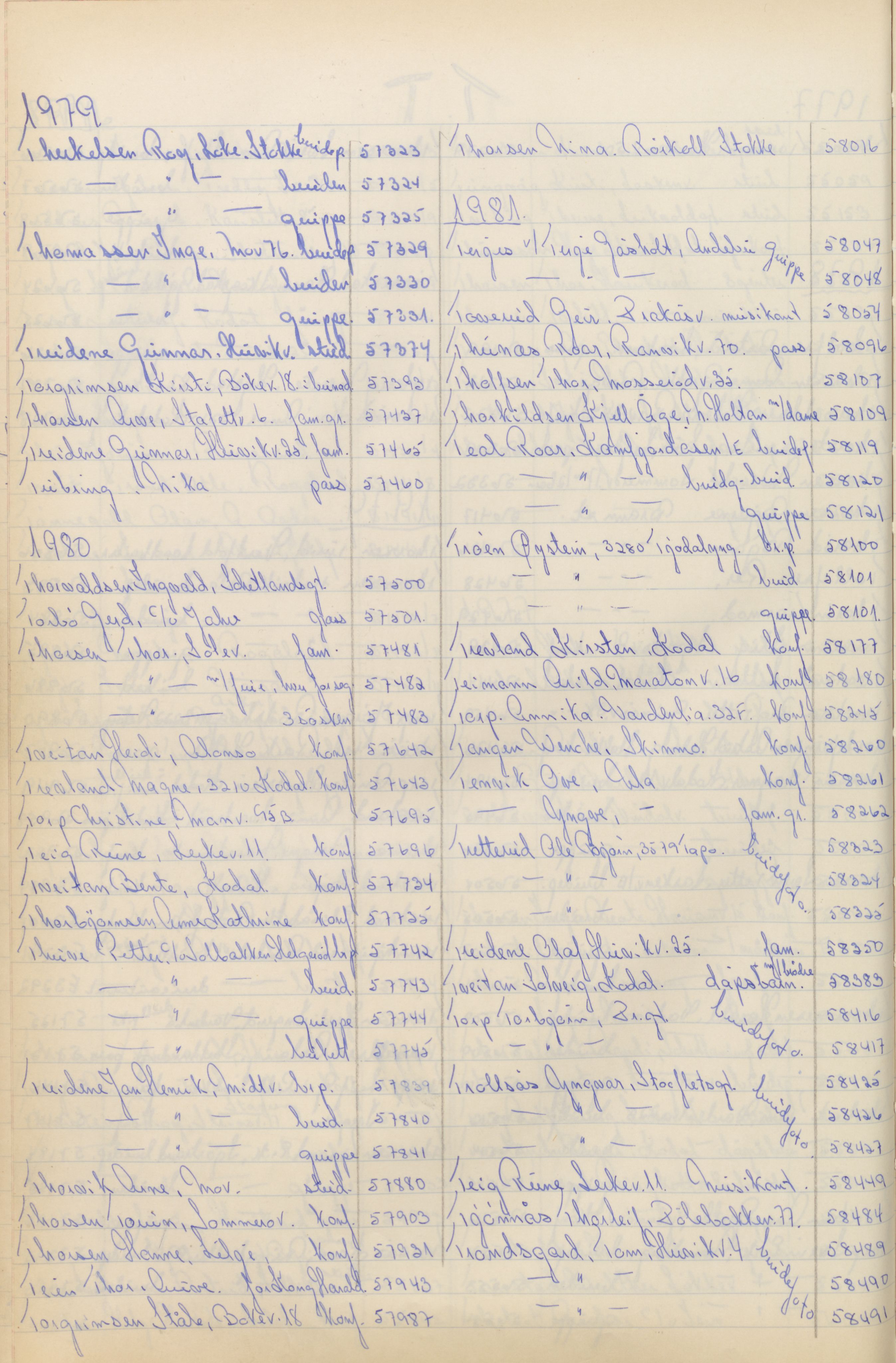 Pa 1494 - Jørgensen, Antonius. Fotograf, VEMU/A-2760/F/Fa, 1927-2004, s. 1115